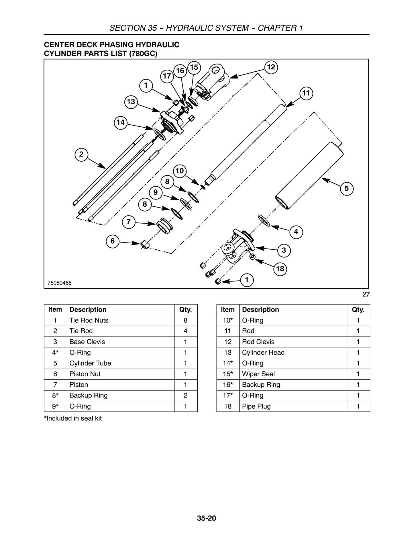 770GC 780GC Cutter Factory Workshop Service Manual