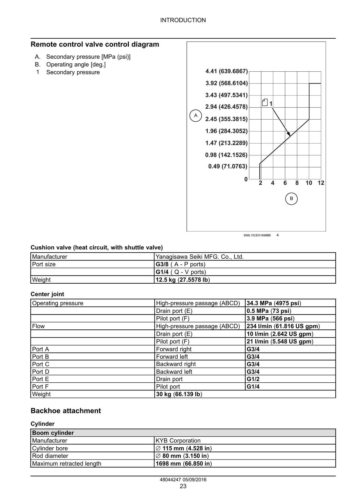 NEW HOLLAND E175C EVO Crawler Excavator Factory Workshop Service Manual 48044247