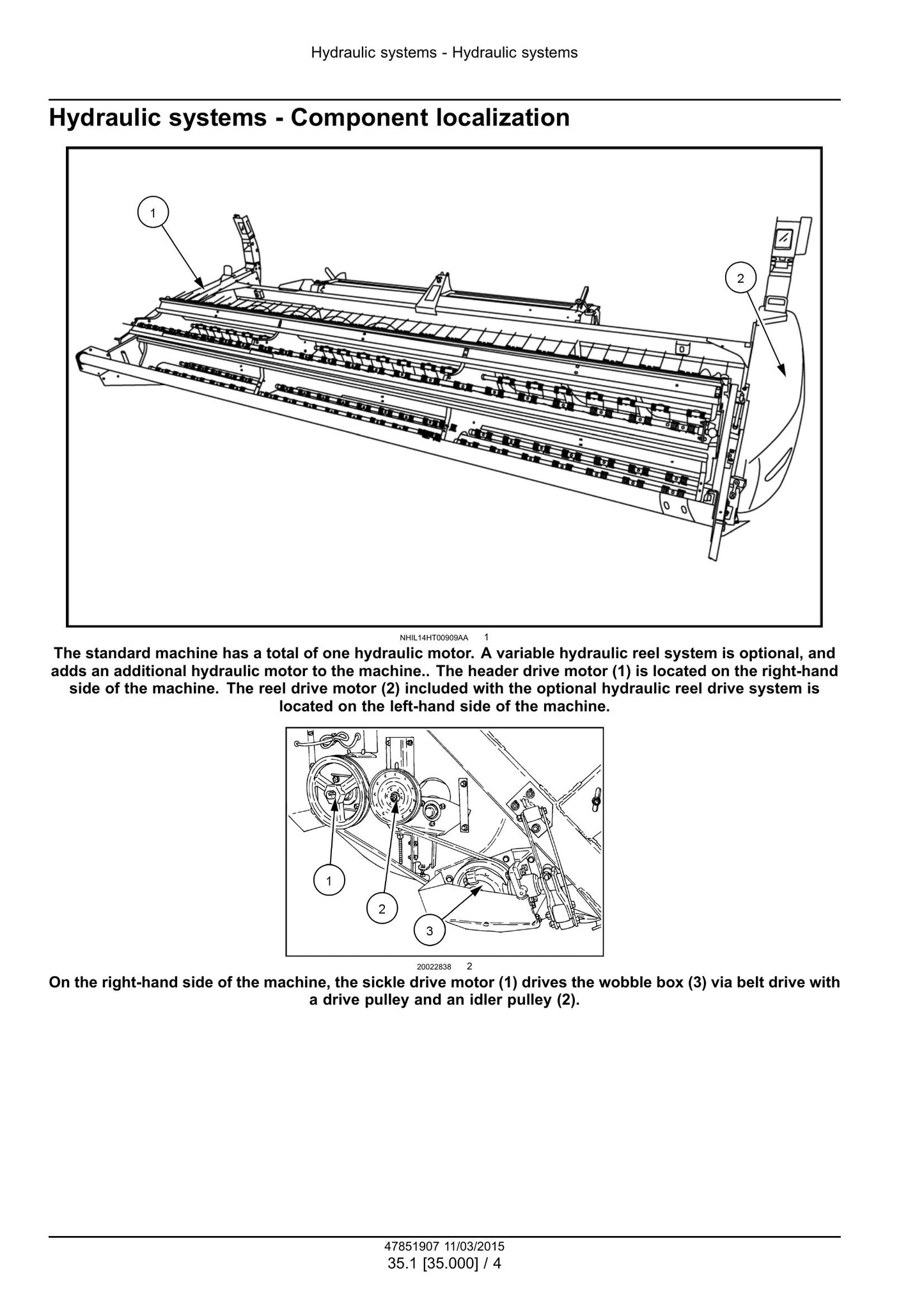 New Holland 12HS 14HS 16HS 18HS Sickle Header Factory Workshop Service Manual 47851907