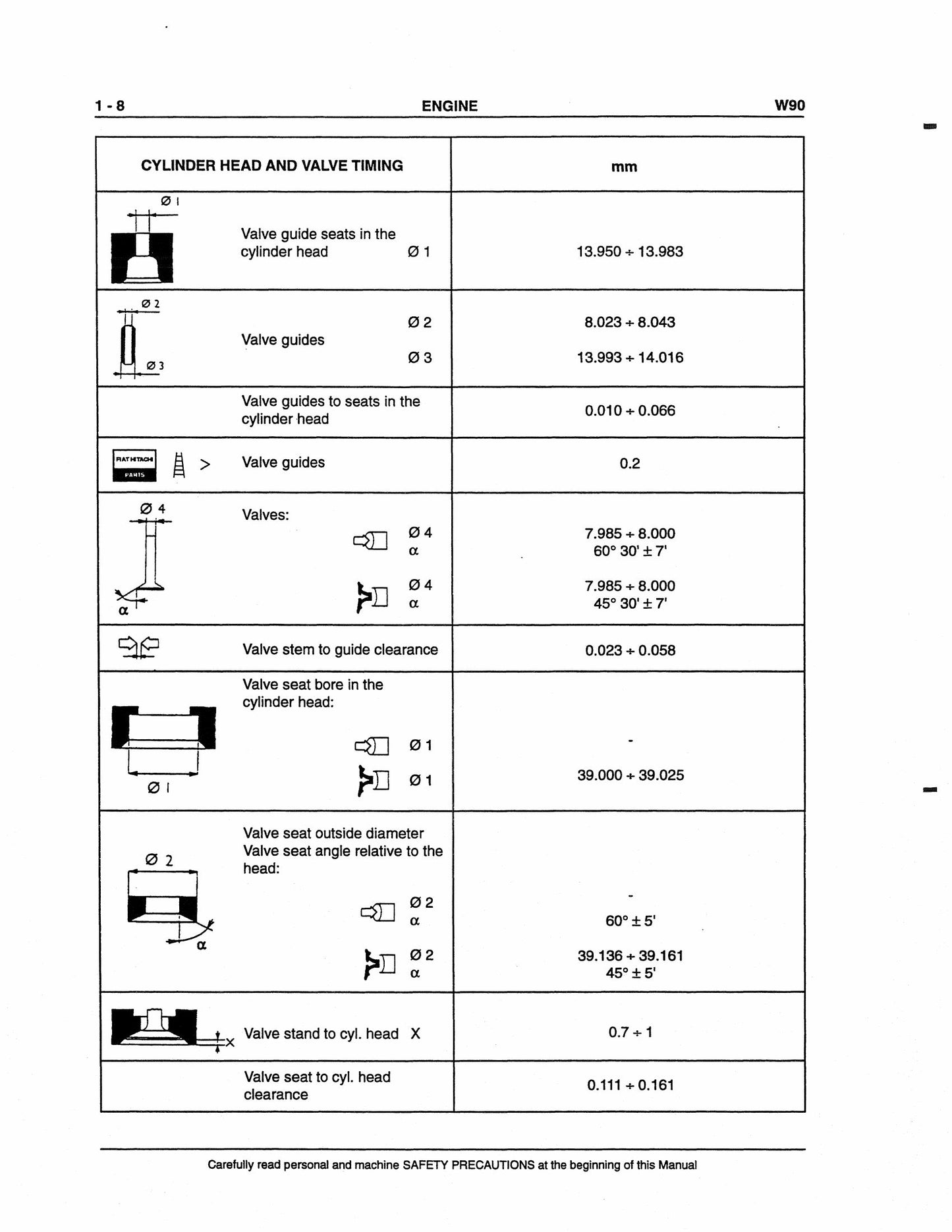 FIATALLIS FW90 Wheel Loader Factory Workshop Service Manual 60402221