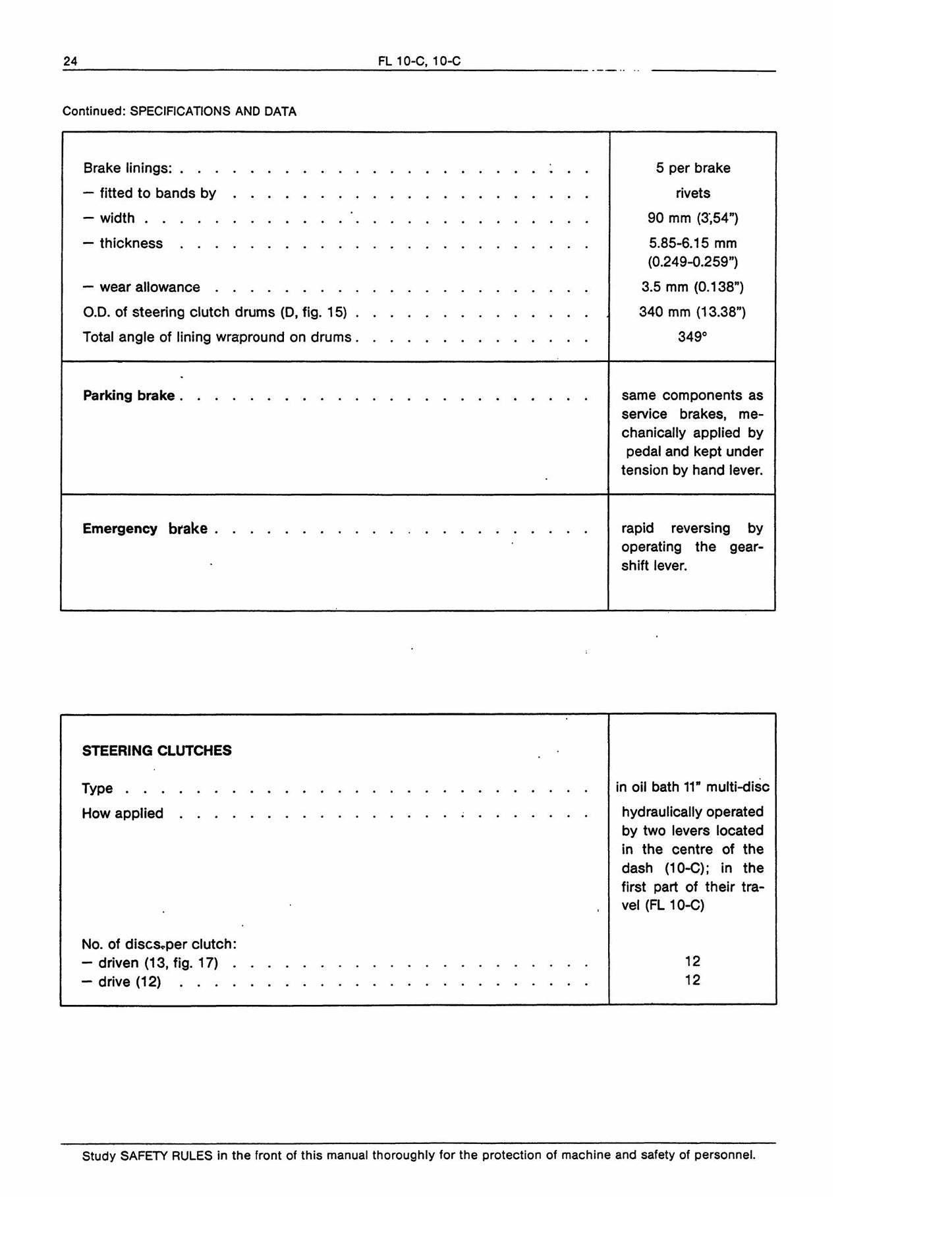 FIATALLIS FL 10-C Bulldozer Factory Workshop Service Manual 604.06.225