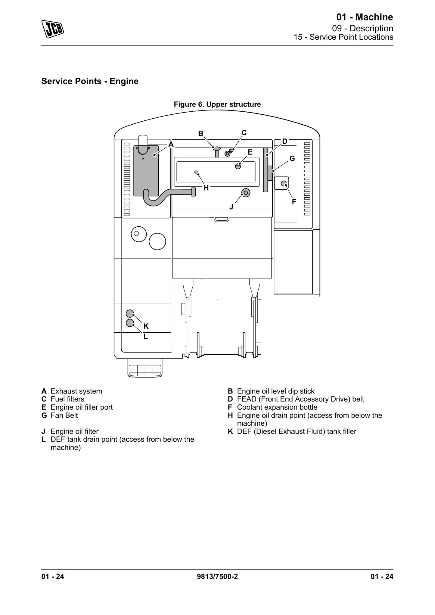 JCB JS300 JS330 JS370 Crawler Excavator Factory Workshop Service Manual 9813/7500