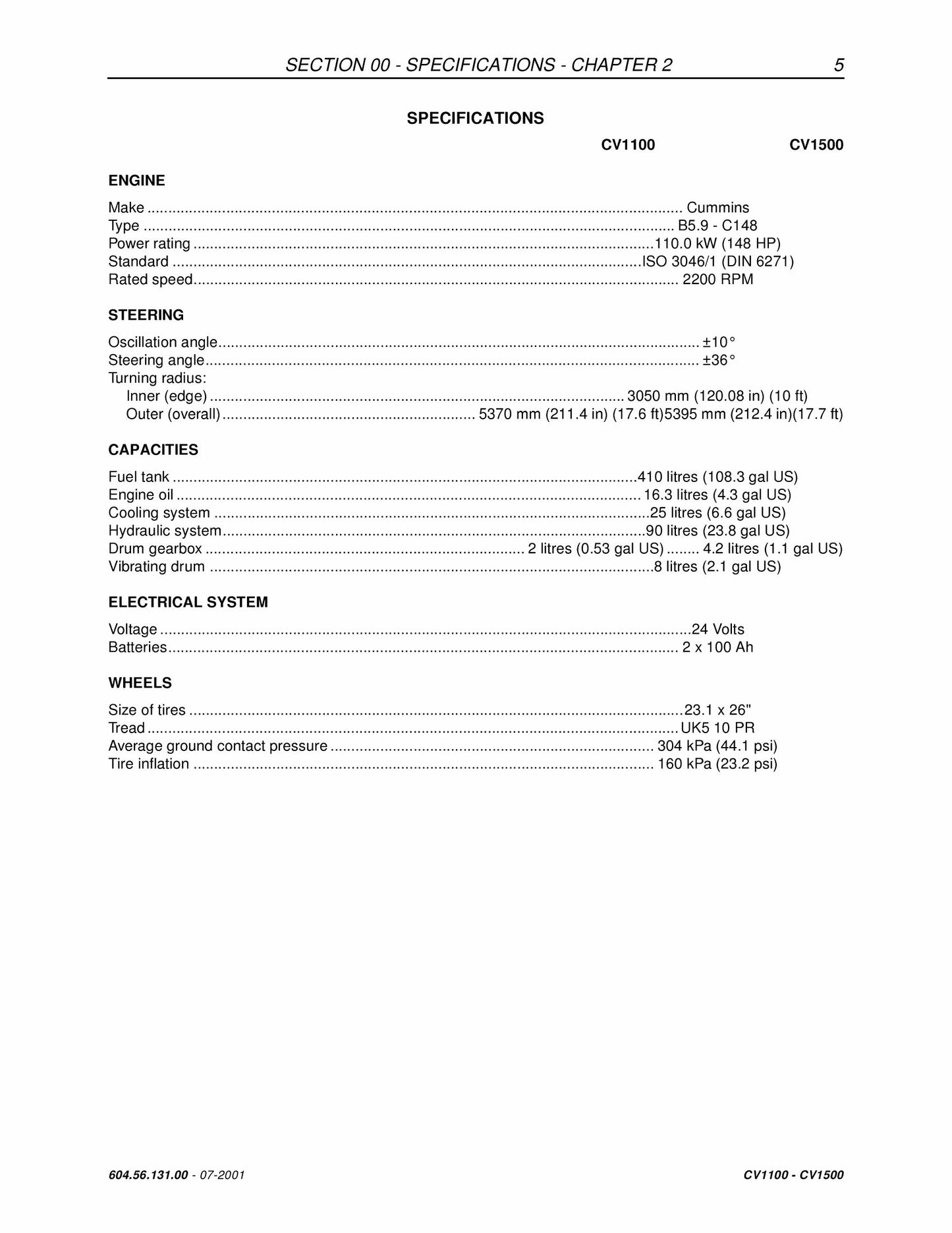 NEW HOLLAND CV1100 CV1500 Compactor Factory Workshop Service Manual