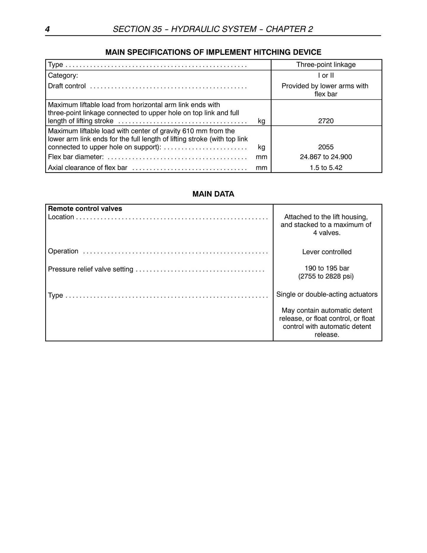 New Holland TN55D TN55S TN65D TN65S TN70D TN70S TN75D TN75S Tractor Factory Workshop Repair Manual 87059388