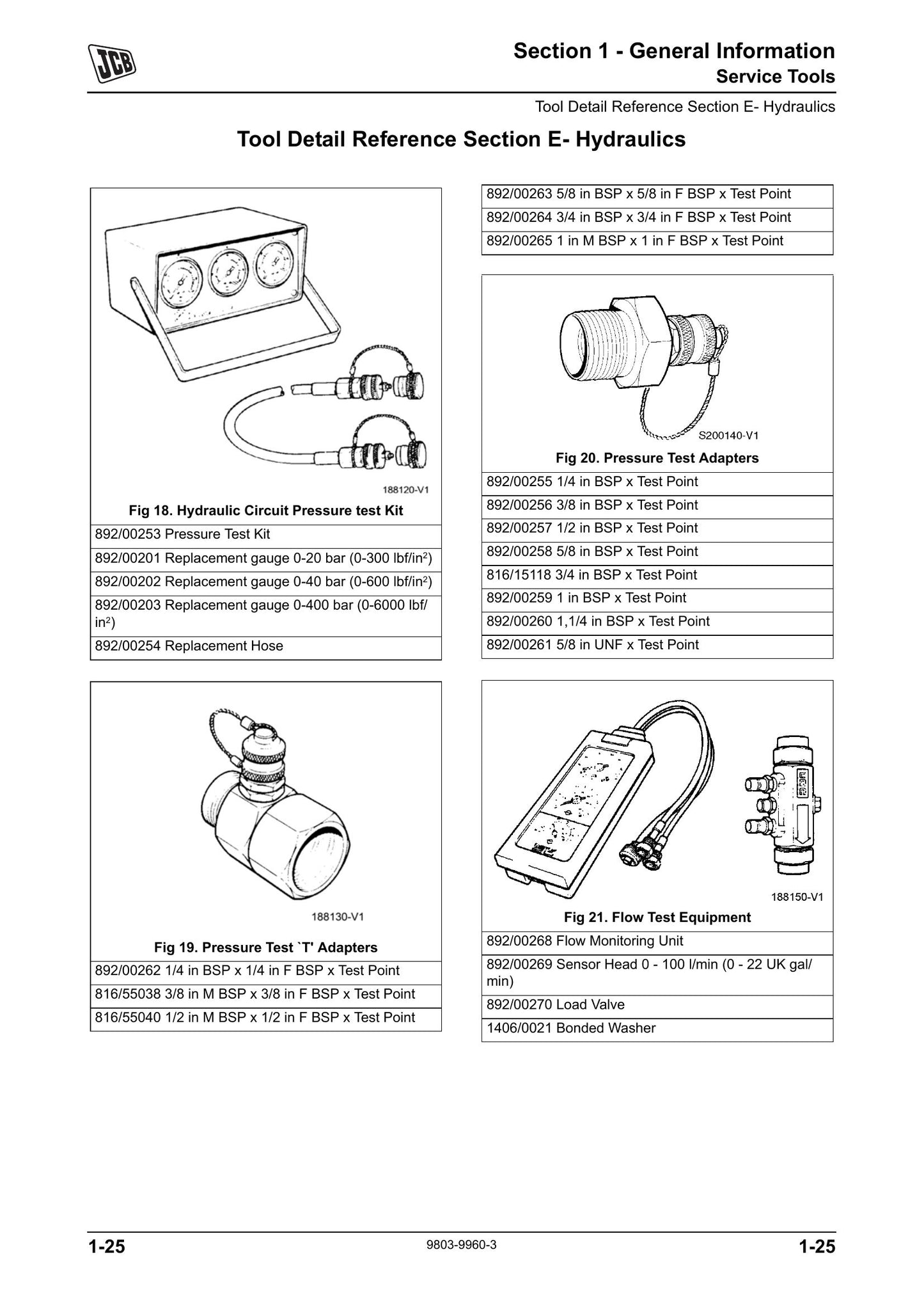 JCB 1CX Skid Steer Loader Factory Workshop Service Manual 9803/9960