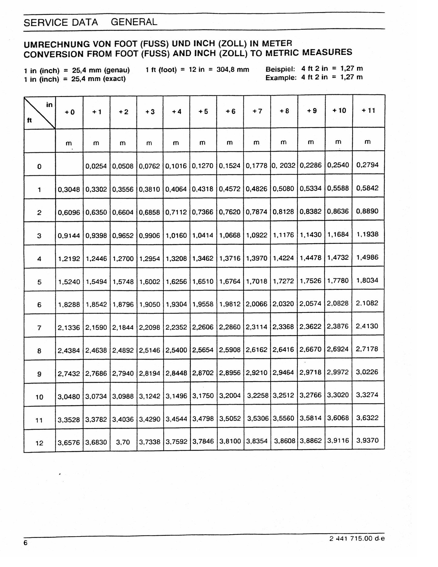 FIATALLIS FX350LC Crawler Excavator Factory Workshop Service Manual 73177356