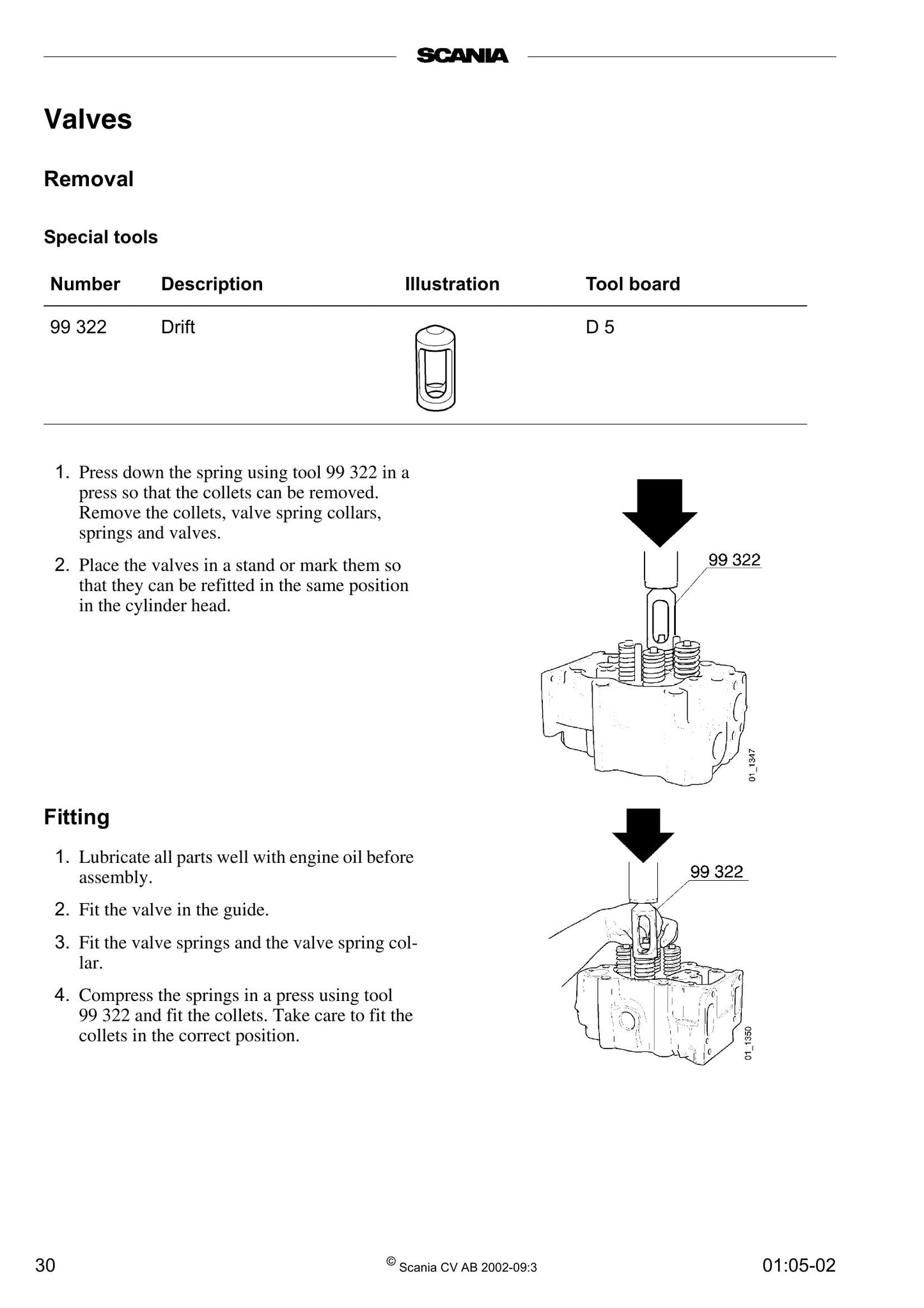 SCANIA 16-litre engine Industrial & Marine Engine Work Description 1 588 778