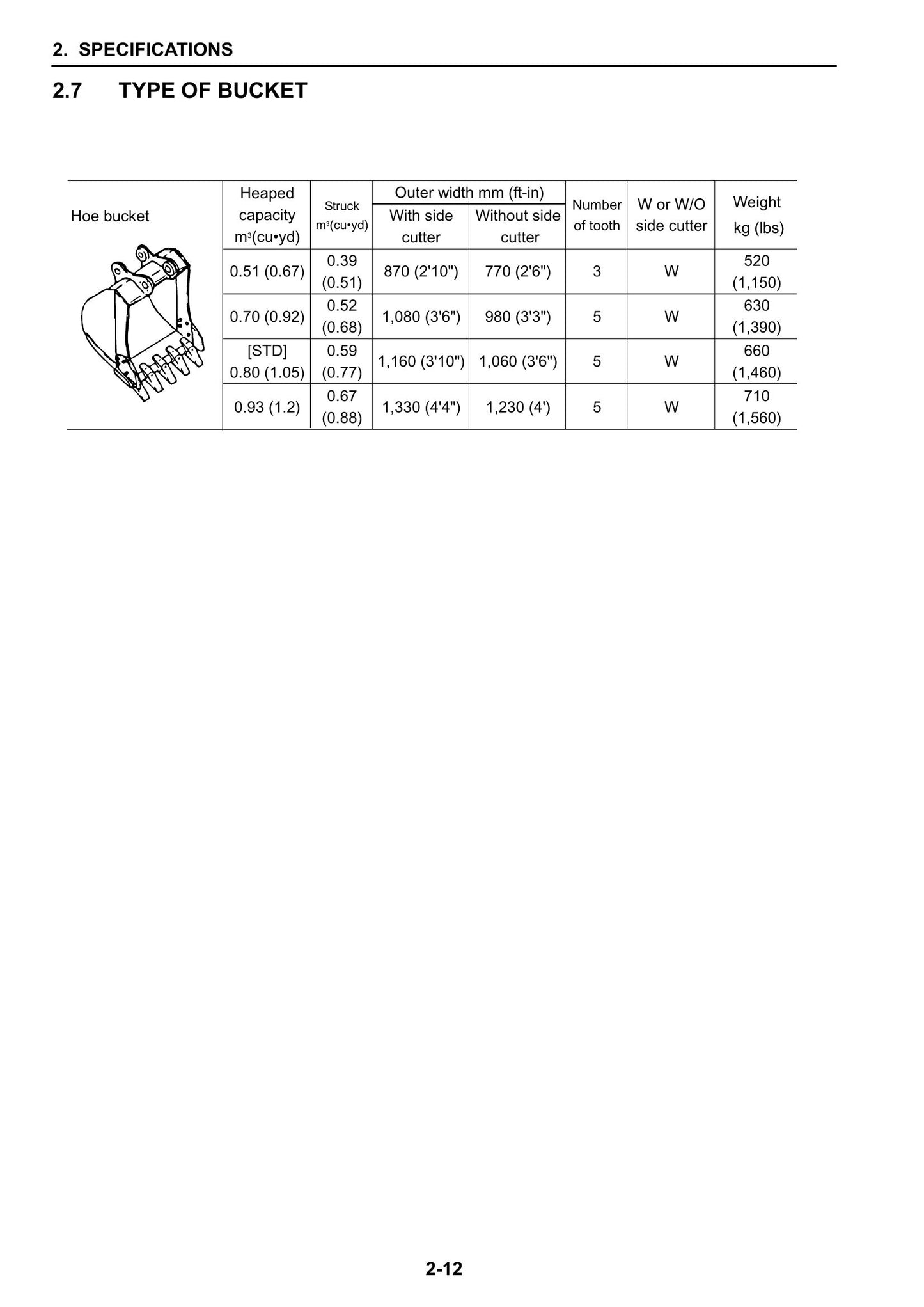New Holland E230CSR Crawler Excavator Factory Workshop Service Manual 47426609A