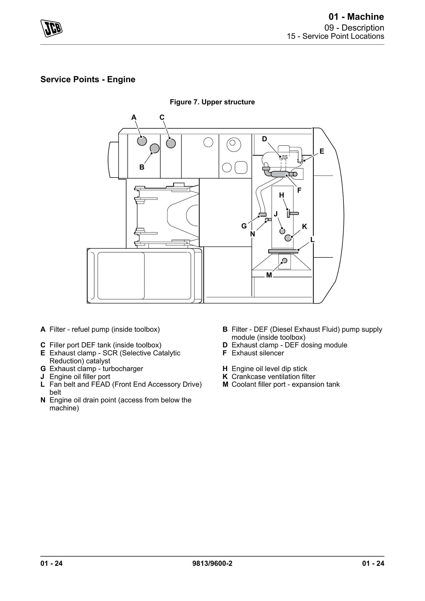 JCB 210X 220X Crawler Excavator Factory Workshop Service Manual 9813/9600