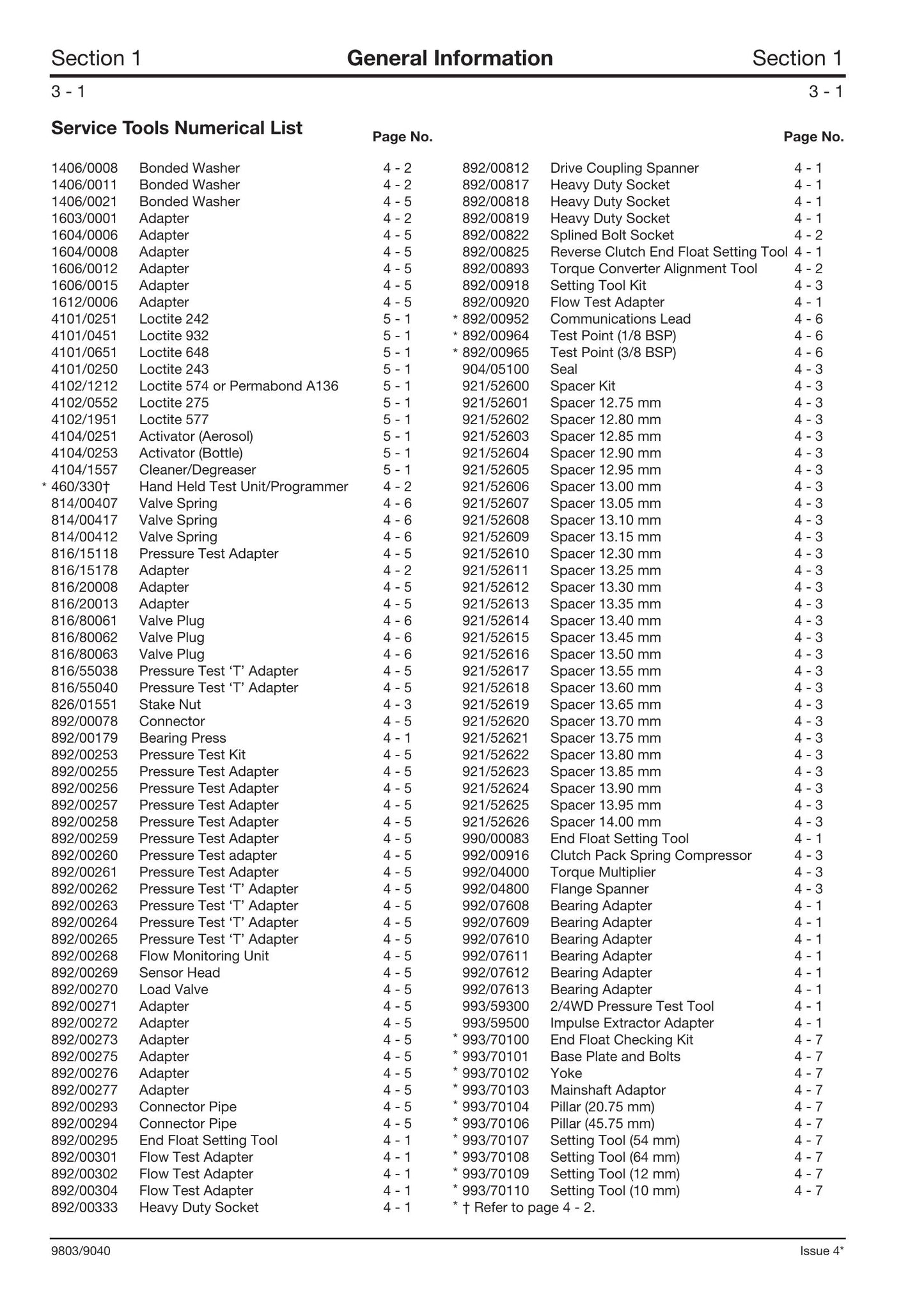 JCB PS700 PS750 Transmission Factory Workshop Service Manual 9803/9040