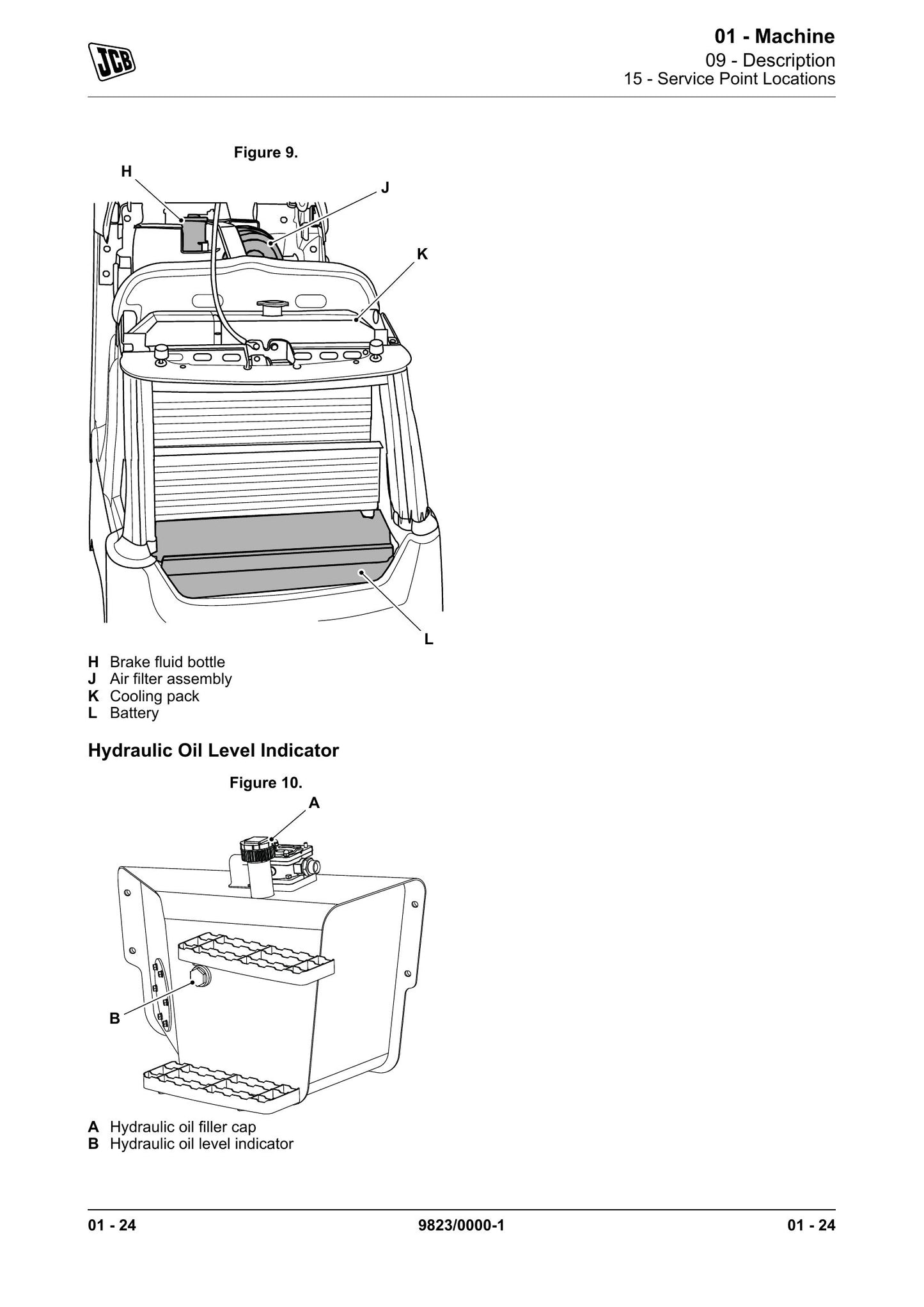 JCB 3DX Super 3DX Xtra 4DX Backhoe Loader Factory Workshop Service Manual 9823/0000