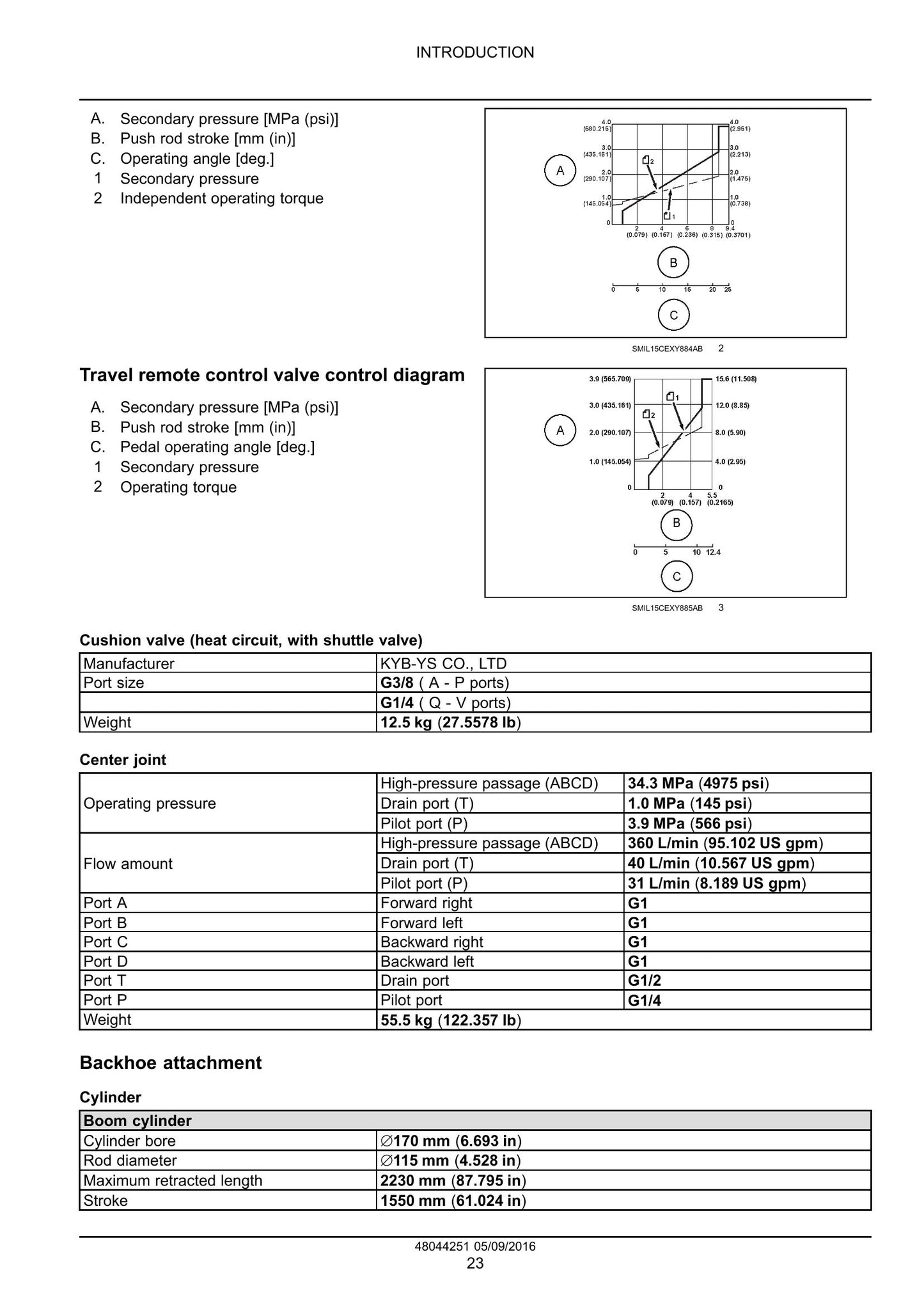 NEW HOLLAND E485C EVO E505C EVO Crawler Excavator Factory Workshop Service Manual 48044251