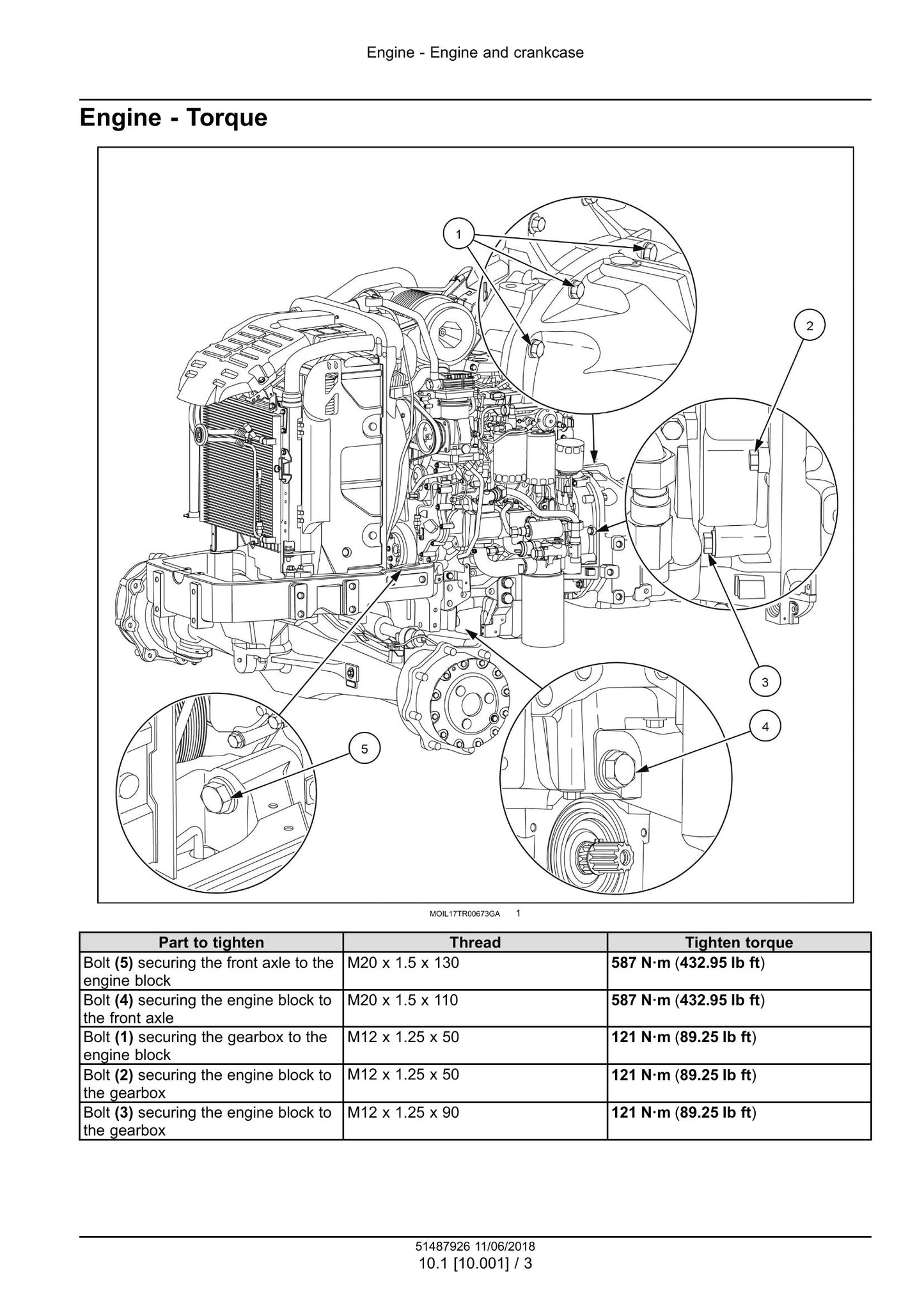 New Holland T5.100 T5.110 T5.120 Tractor Factory Workshop Service Manual 51487926