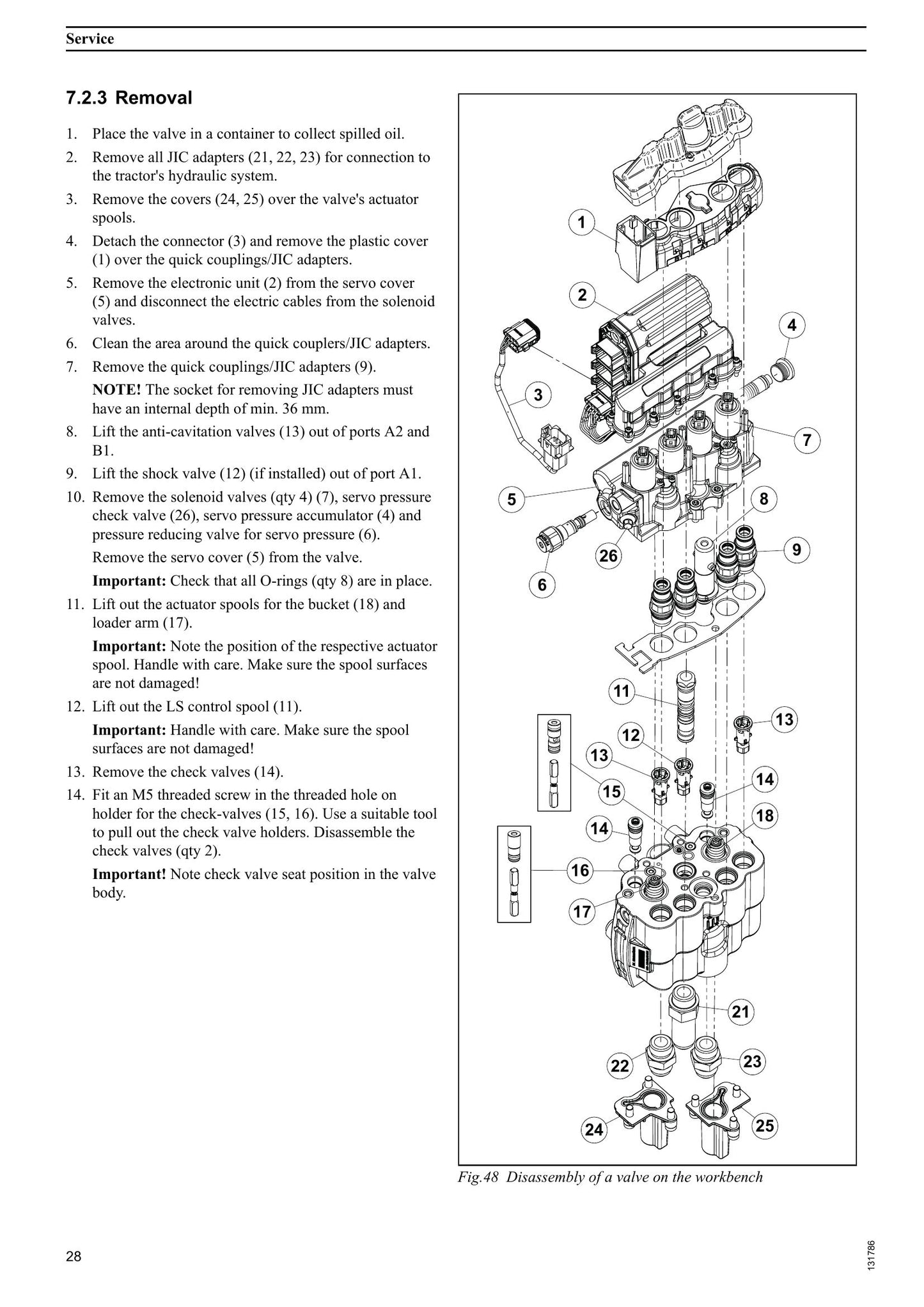 ALO Loader Control System Factory Workshop Service Manual 12166067 A1