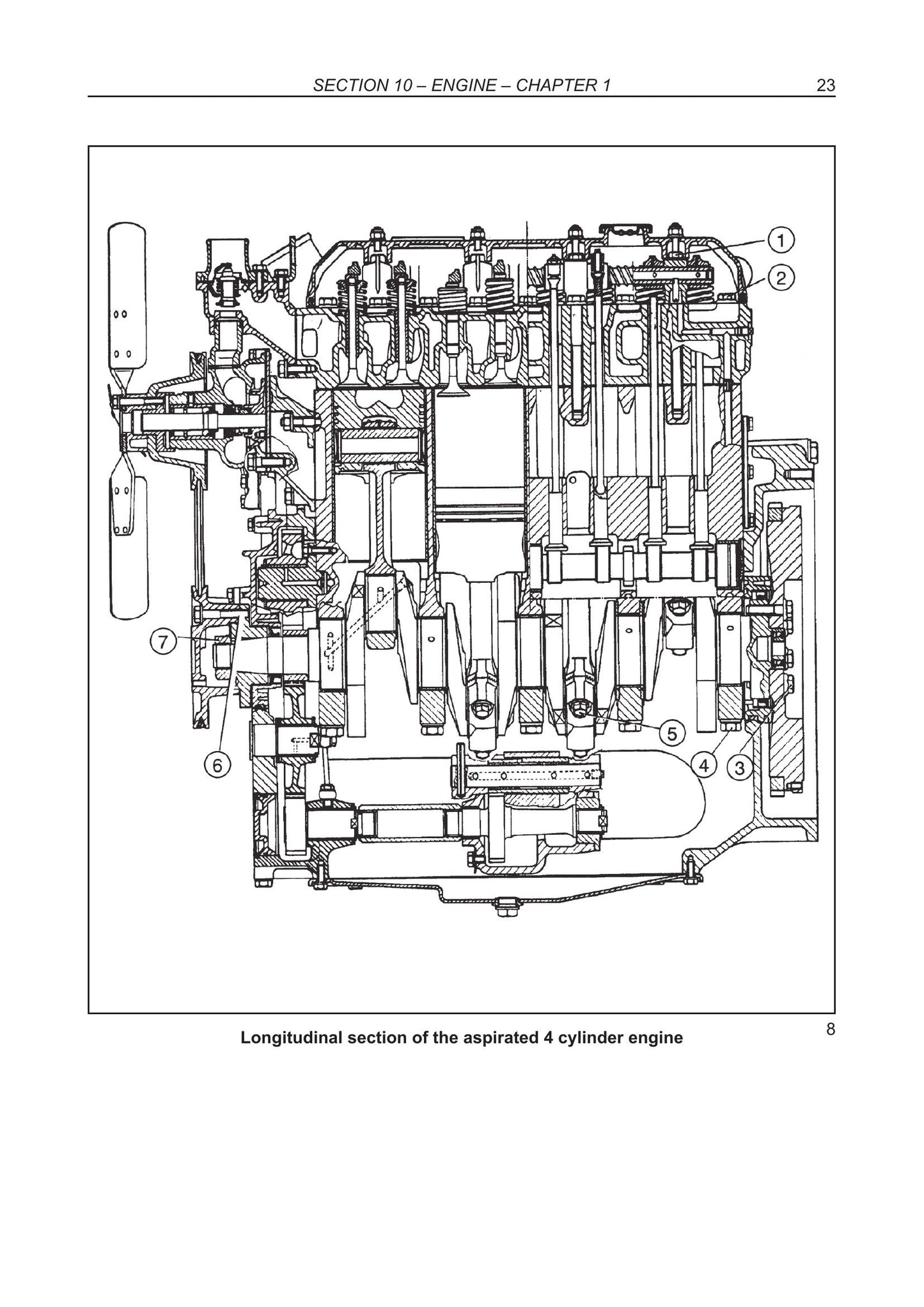 Fiat Agri TL60E TL75E TL85E TL95E Tractor Factory Workshop Service Manual