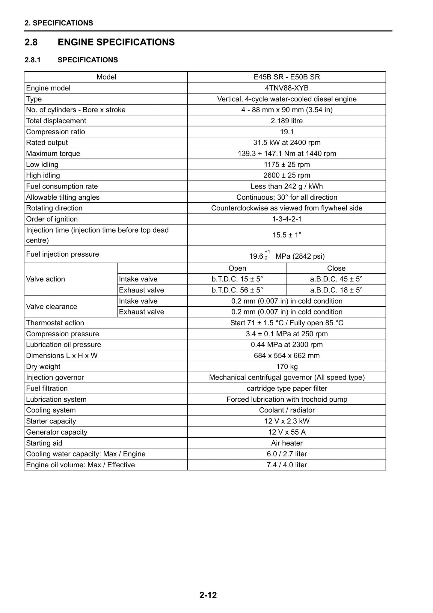 CNH E45B SR E50B SR Hydraulic Mini Excavator Factory Workshop Service Manual 84526500A