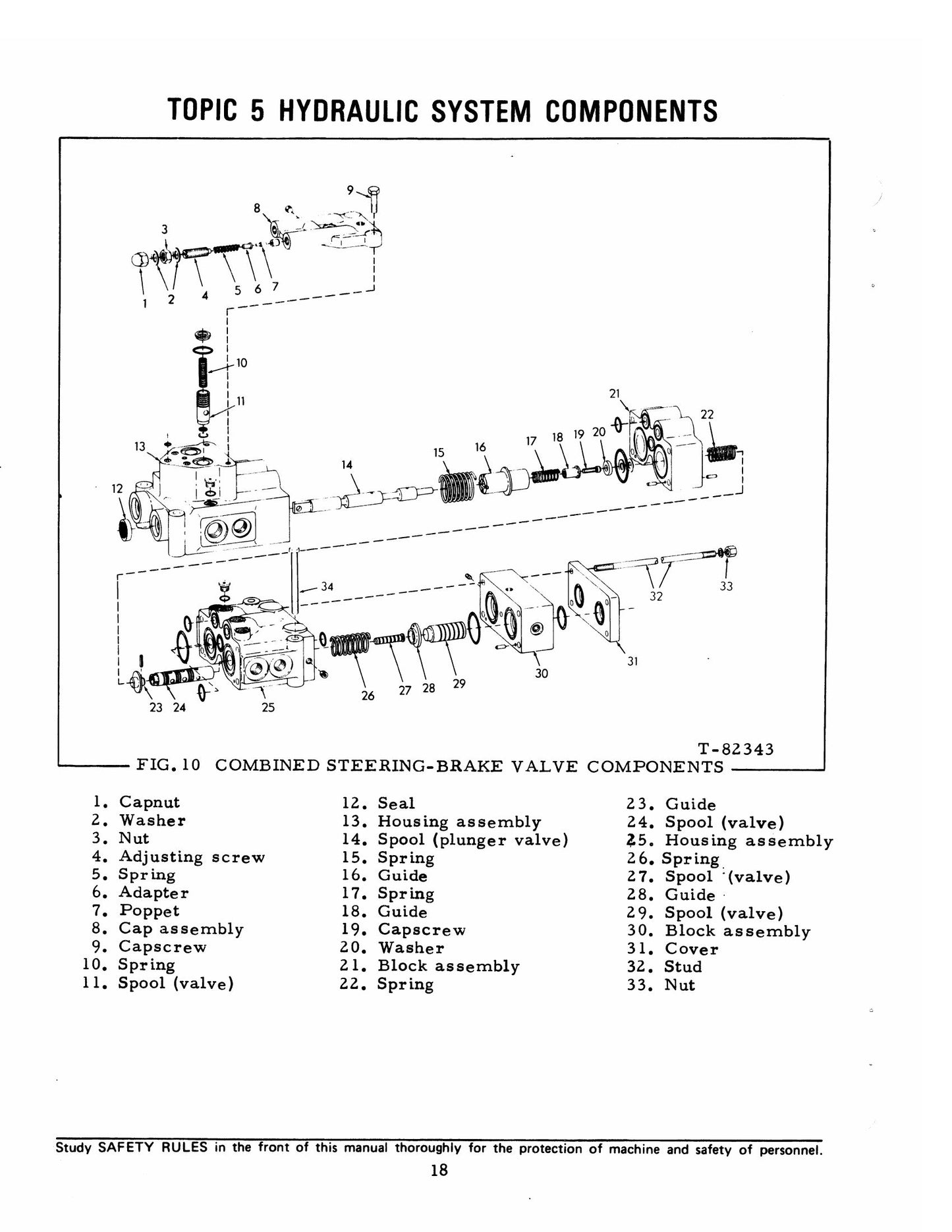 FIATALLIS FD30 Crawler Tractor Factory Workshop Service Manual 73127705