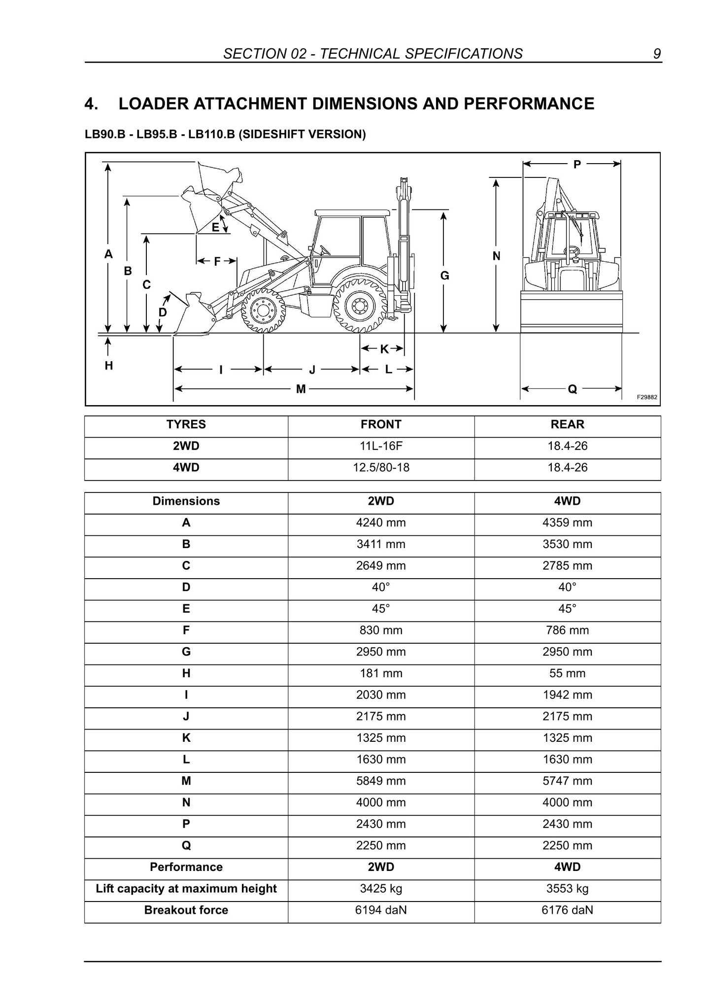 NEW HOLLAND LB90.B LB95.B LB110.B LB115.B Backhoe Loader Workshop Manual 604.13.547