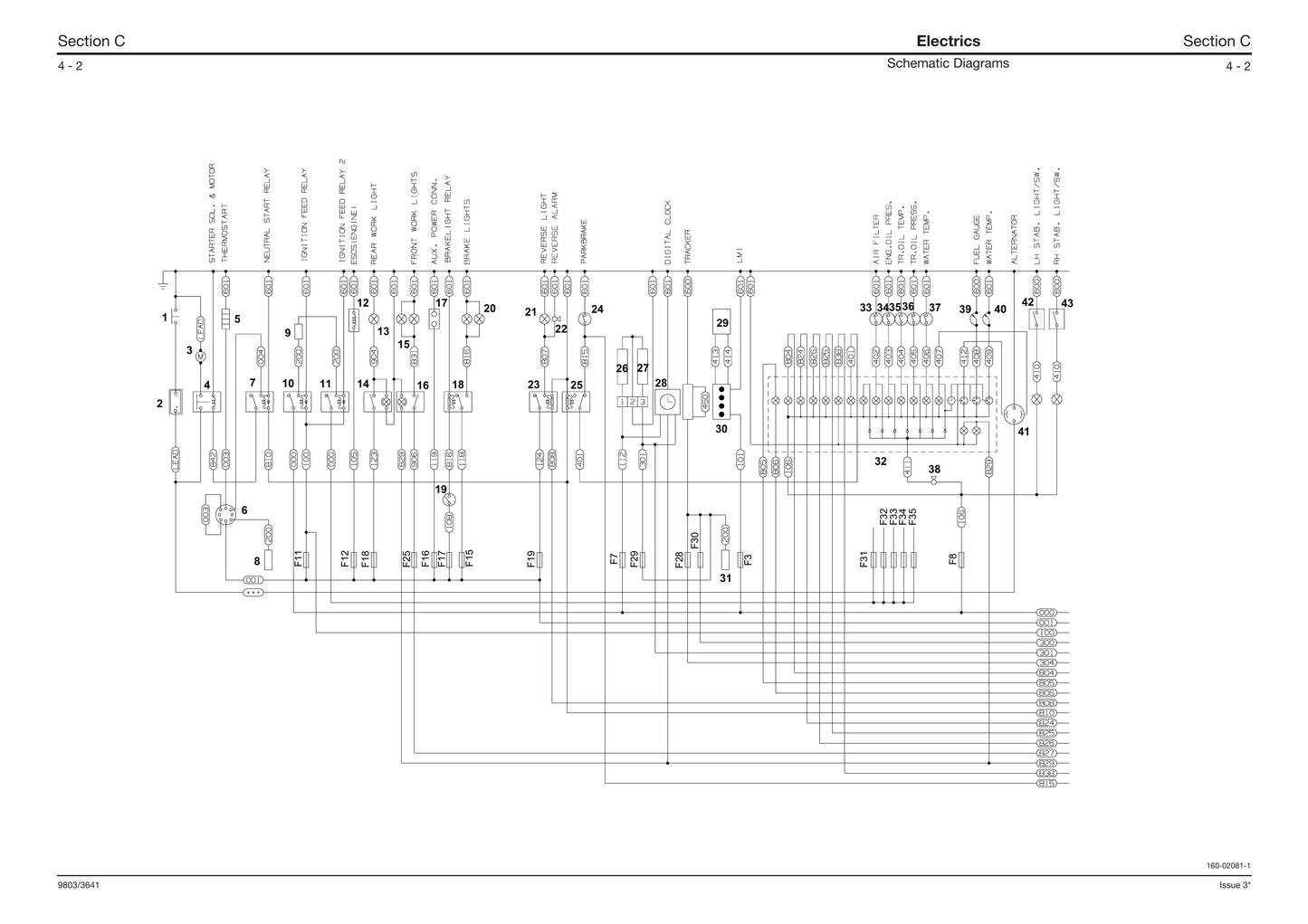 JCB 532H 537H Loadall Factory Workshop Service Manual 9803/3641