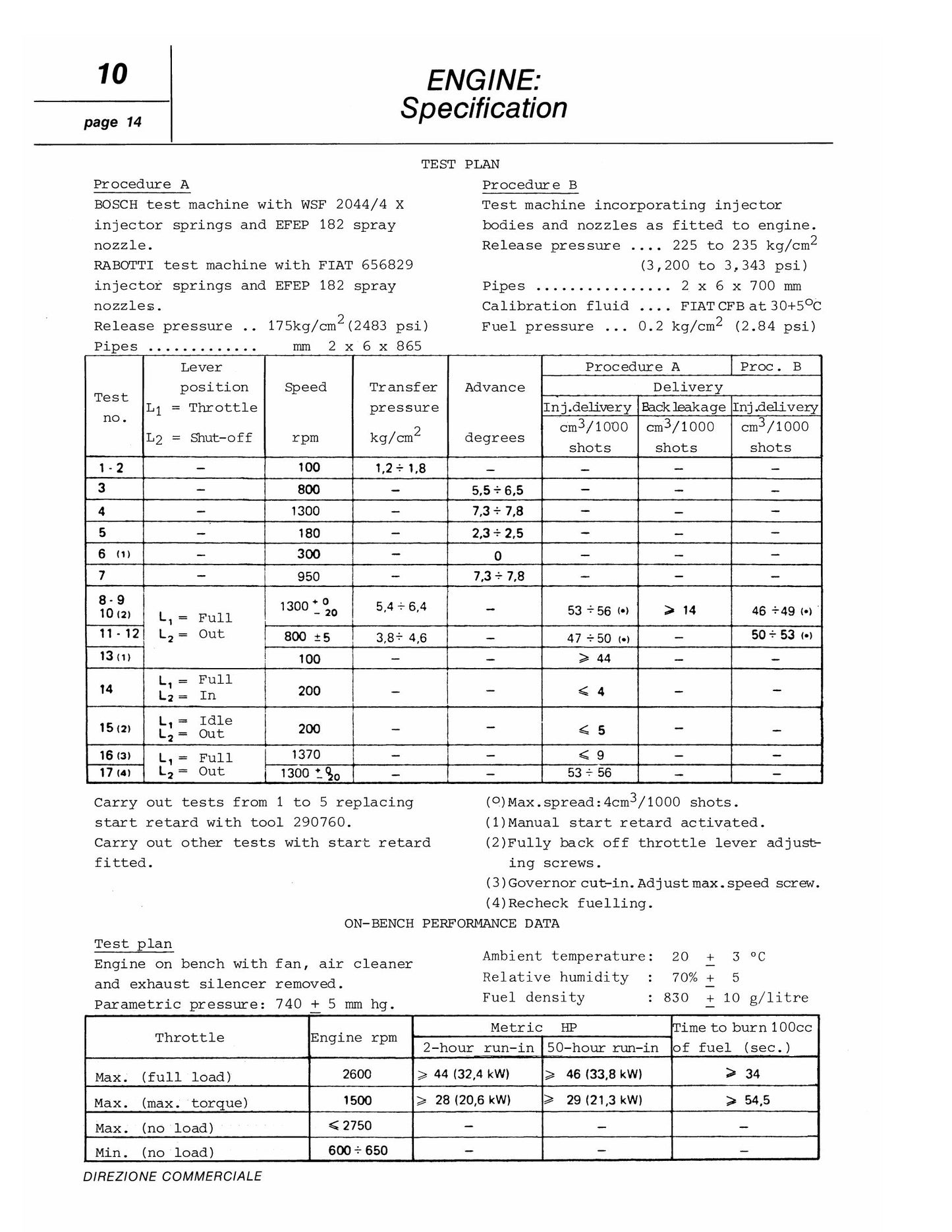 Fiat 450 450 DT 450 Special Tractor Workshop Manual