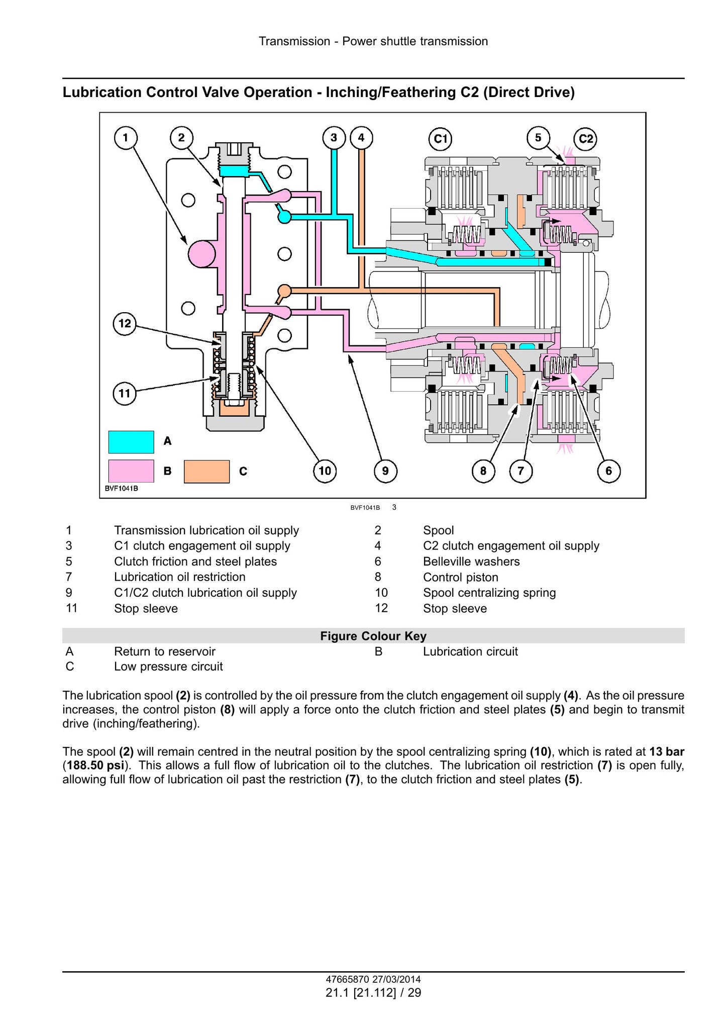 New Holland T6.120 T6.140 T6.150 T6.155 T6.160 T6.165 T6.175 T6.140 AutoCommand T6.150 AutoCommand T6.160 AutoCommand Tractor Factory Workshop Service Manual 47720737