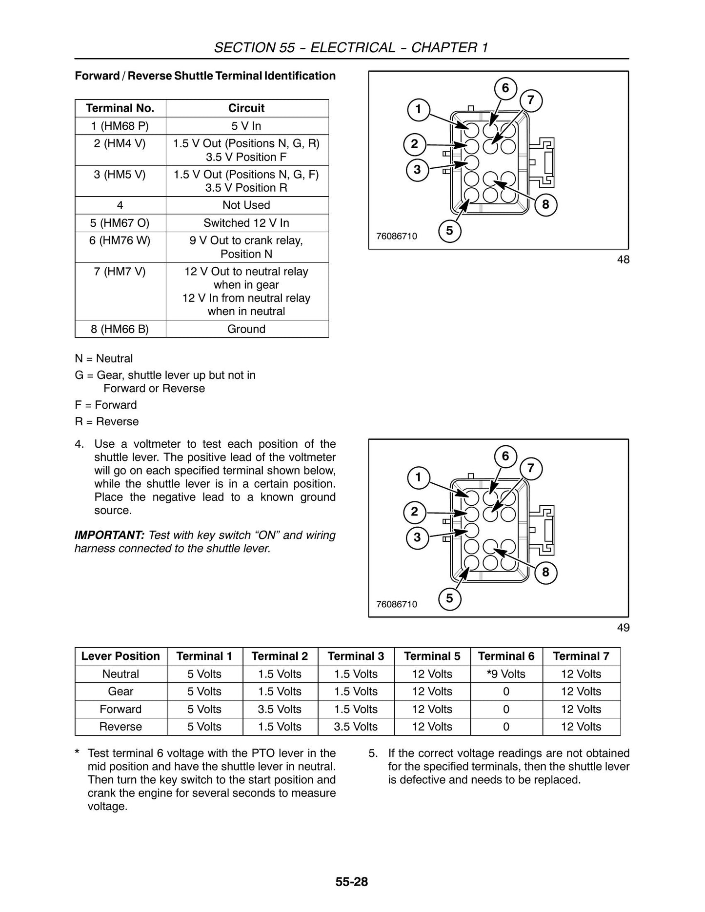 New Holland Boomer 3040 Boomer 3045 Boomer 3050 Tractor Factory Workshop Service Manual
