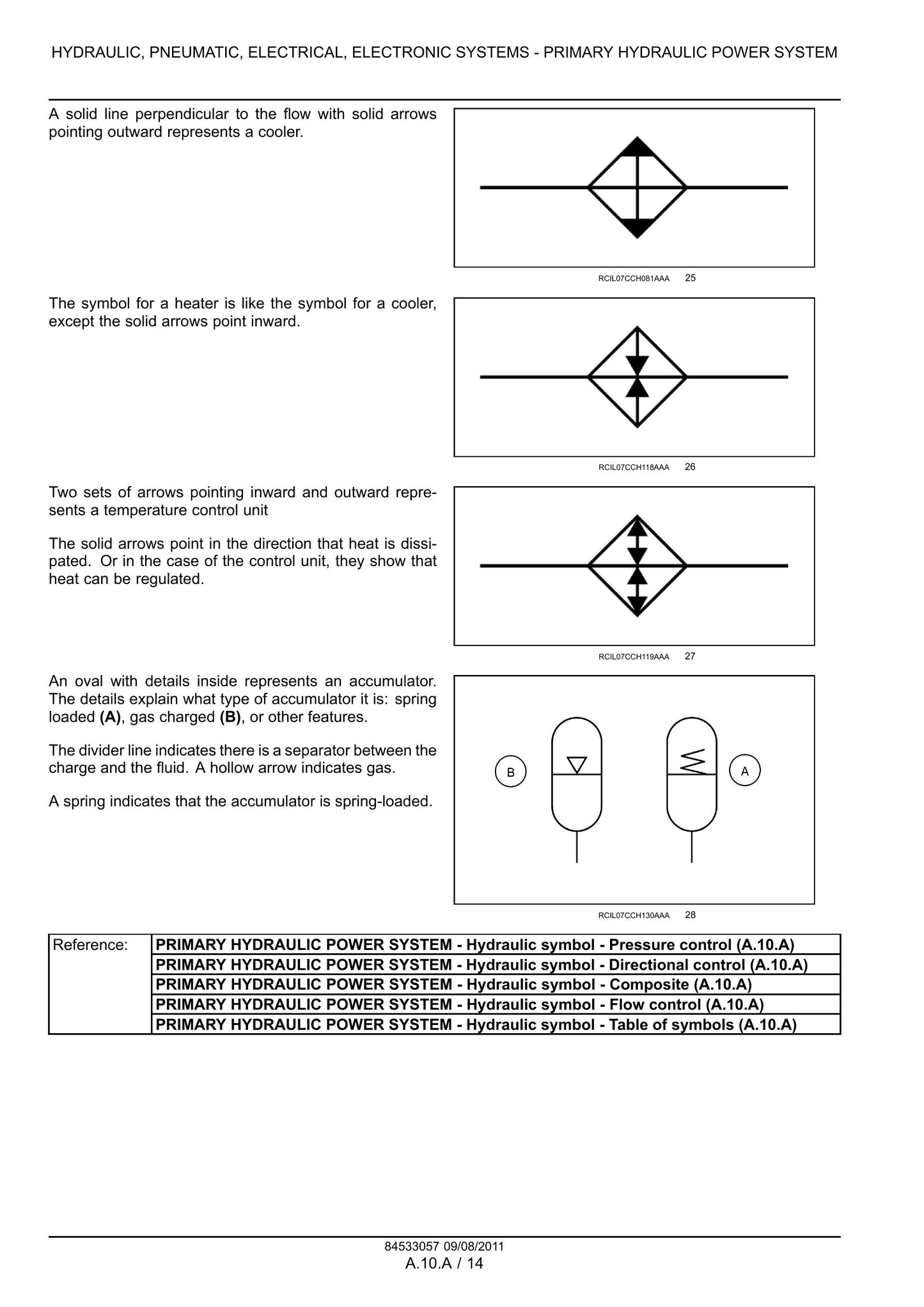 New Holland T8.275 T8.300 T8.330 T8.360 T8.390 Tractor Factory Workshop Service Manual 84533052