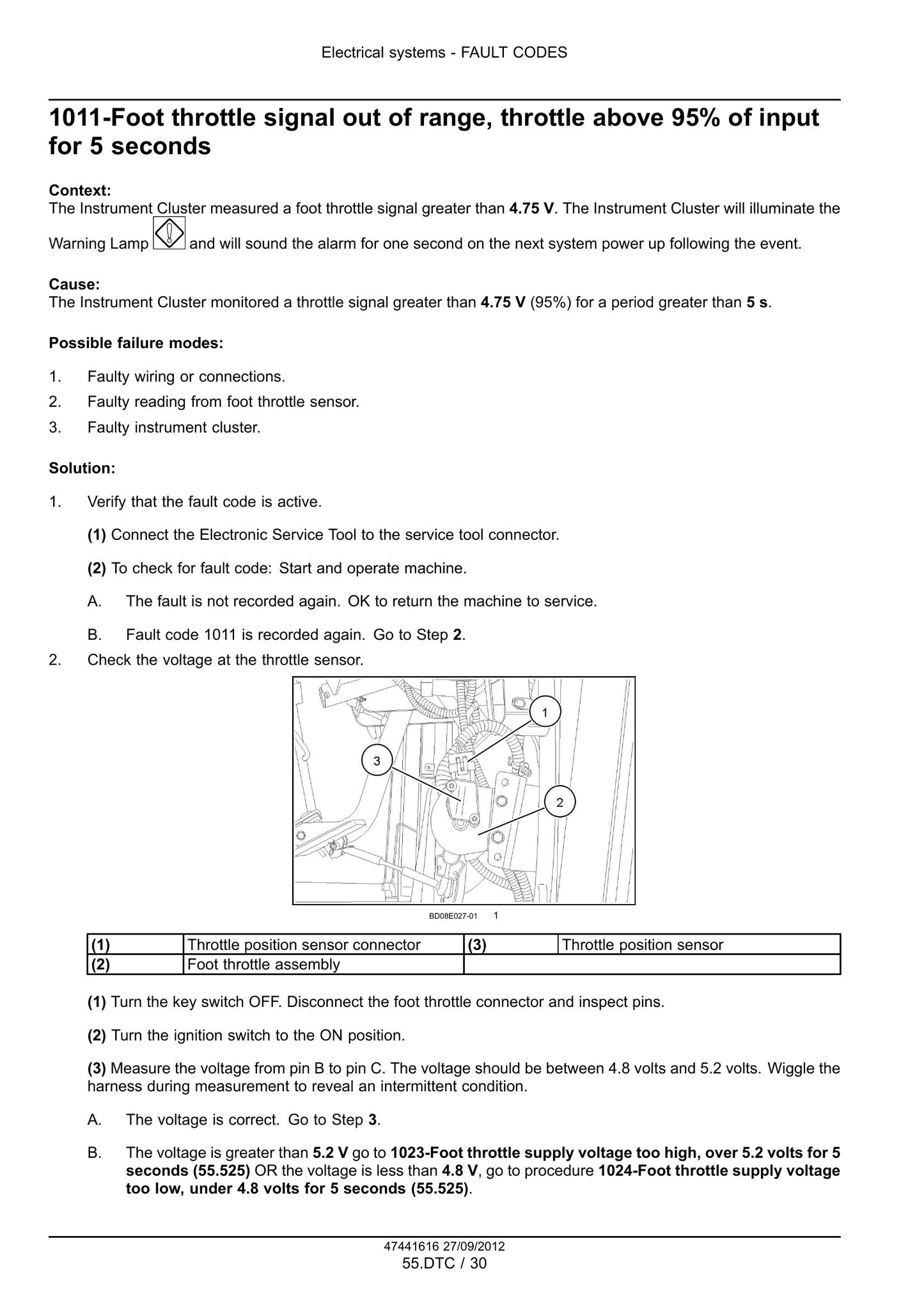 NEW HOLLAND Fault Codes Factory Workshop Service Manual 47441616