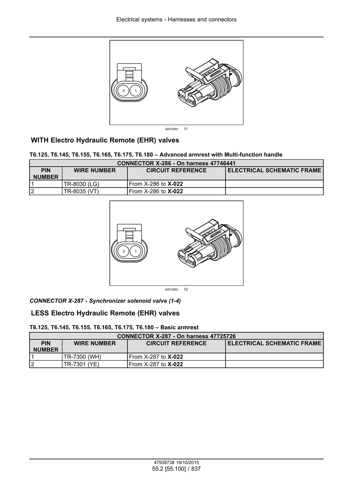 New Holland T6.125 T6.145 T6.155 T6.165 T6.175 T6.180 T6.145 AutoCommand T6.155 AutoCommand T6.165 AutoCommand T6.175 AutoCommand Tractor Factory Workshop Service Manual 47951296