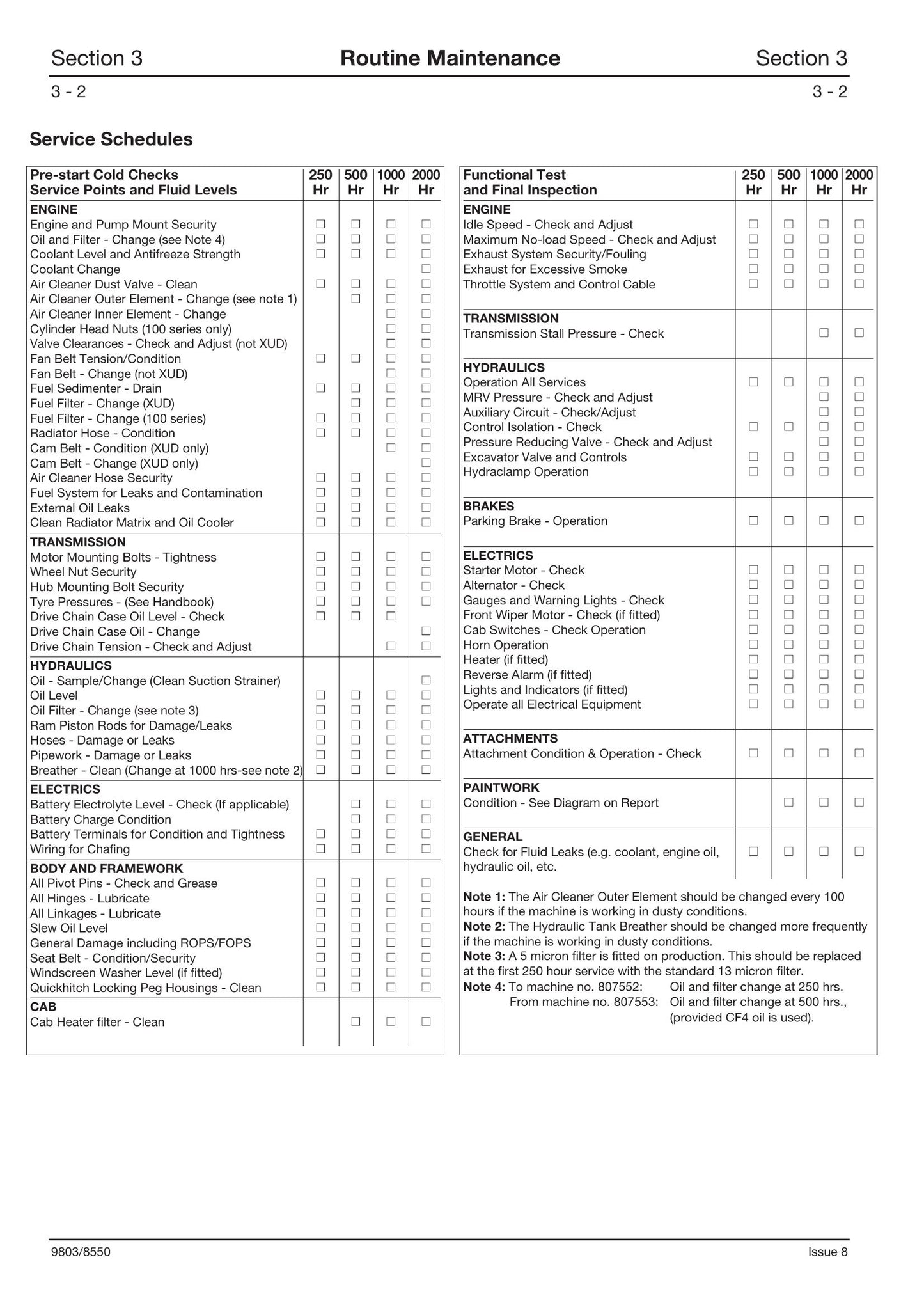 JCB 1CX 208S Backhoe Loader Factory Workshop Service Manual 9803/8550