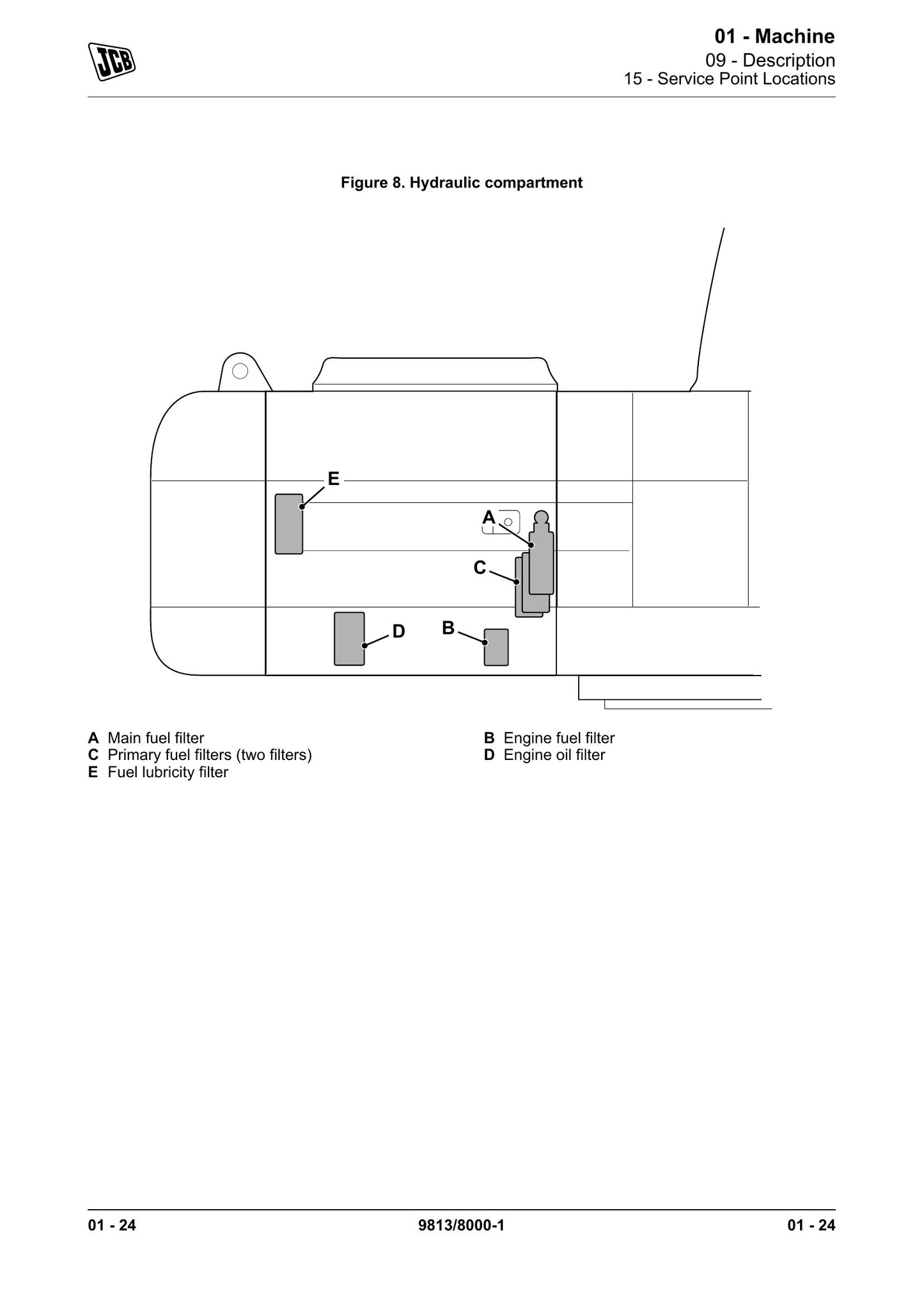 JCB JS210 JS230 Crawler Excavator Factory Workshop Service Manual 9813/8000