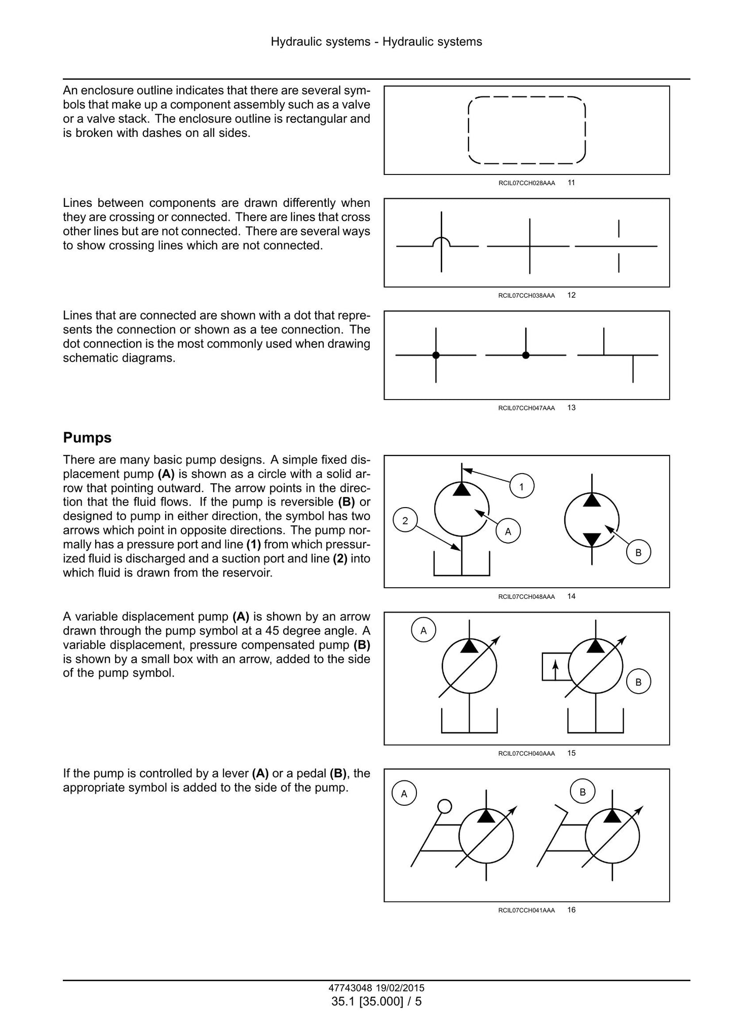 New Holland 430TL 440TL 450TL 460TL Front Loader Factory Workshop Service Manual 47743048
