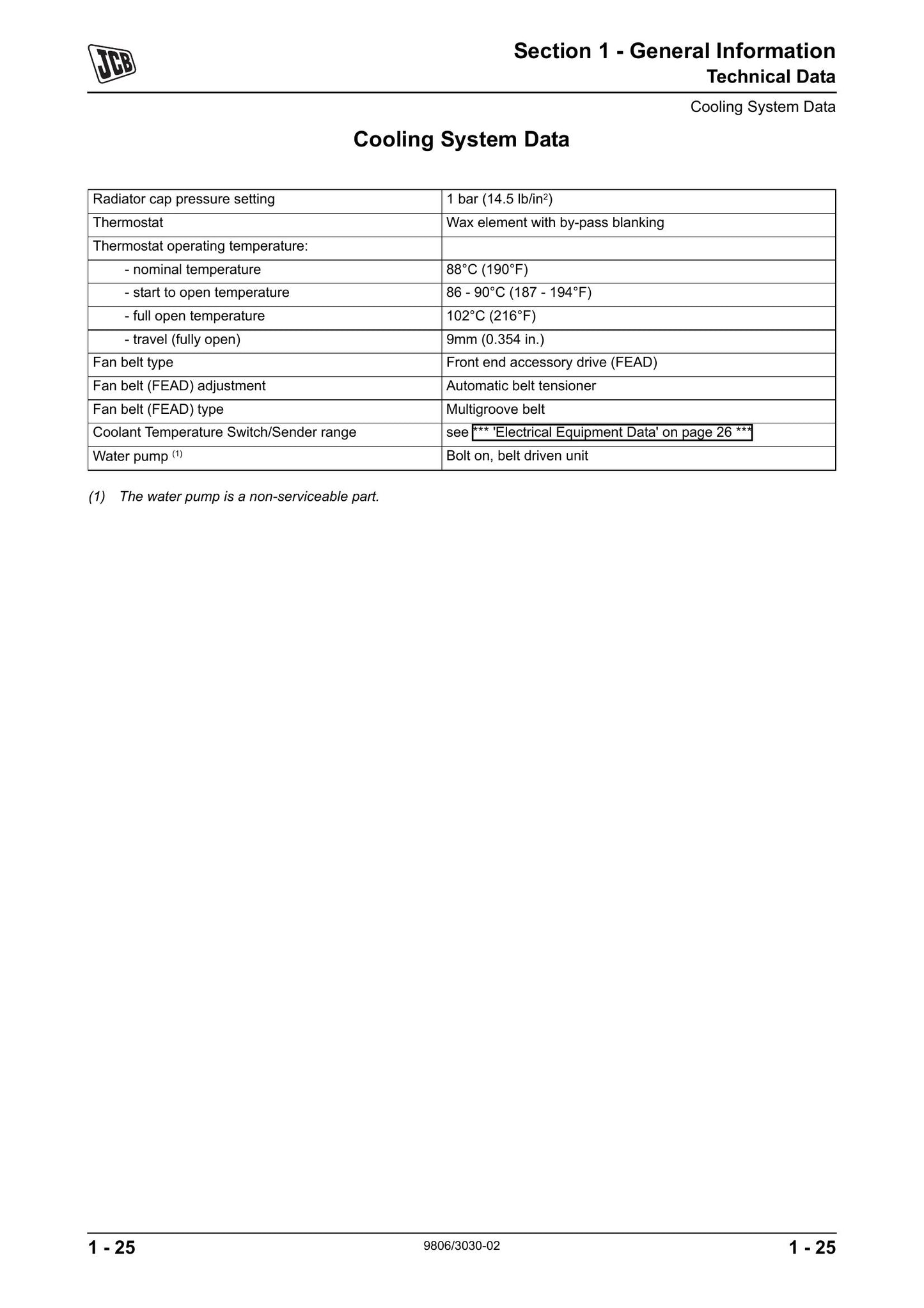 JCB Dieselmax Tier 3 SE Engine Factory Workshop Service Manual 9806/3030