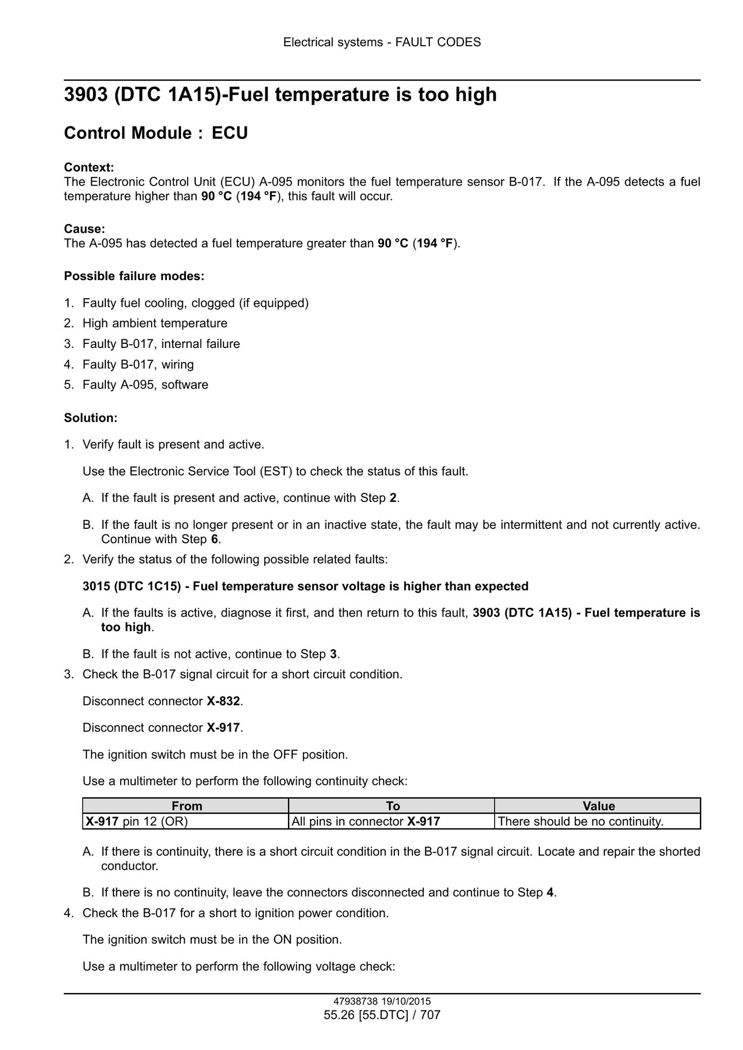 New Holland T6.125 T6.145 T6.155 T6.165 T6.175 T6.180 T6.145 AutoCommand T6.155 AutoCommand T6.165 AutoCommand T6.175 AutoCommand Tractor Factory Workshop Service Manual 47951296