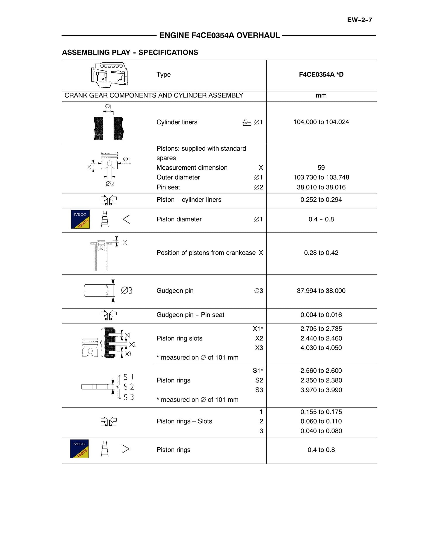 New Holland F4CE0354A Engine Factory Workshop Service Manual 87458412NA