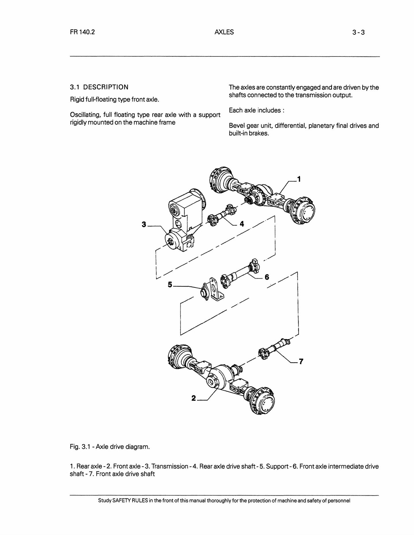 FIATALLIS FR140.2 Wheel Loader Factory Workshop Service Manual 75314936