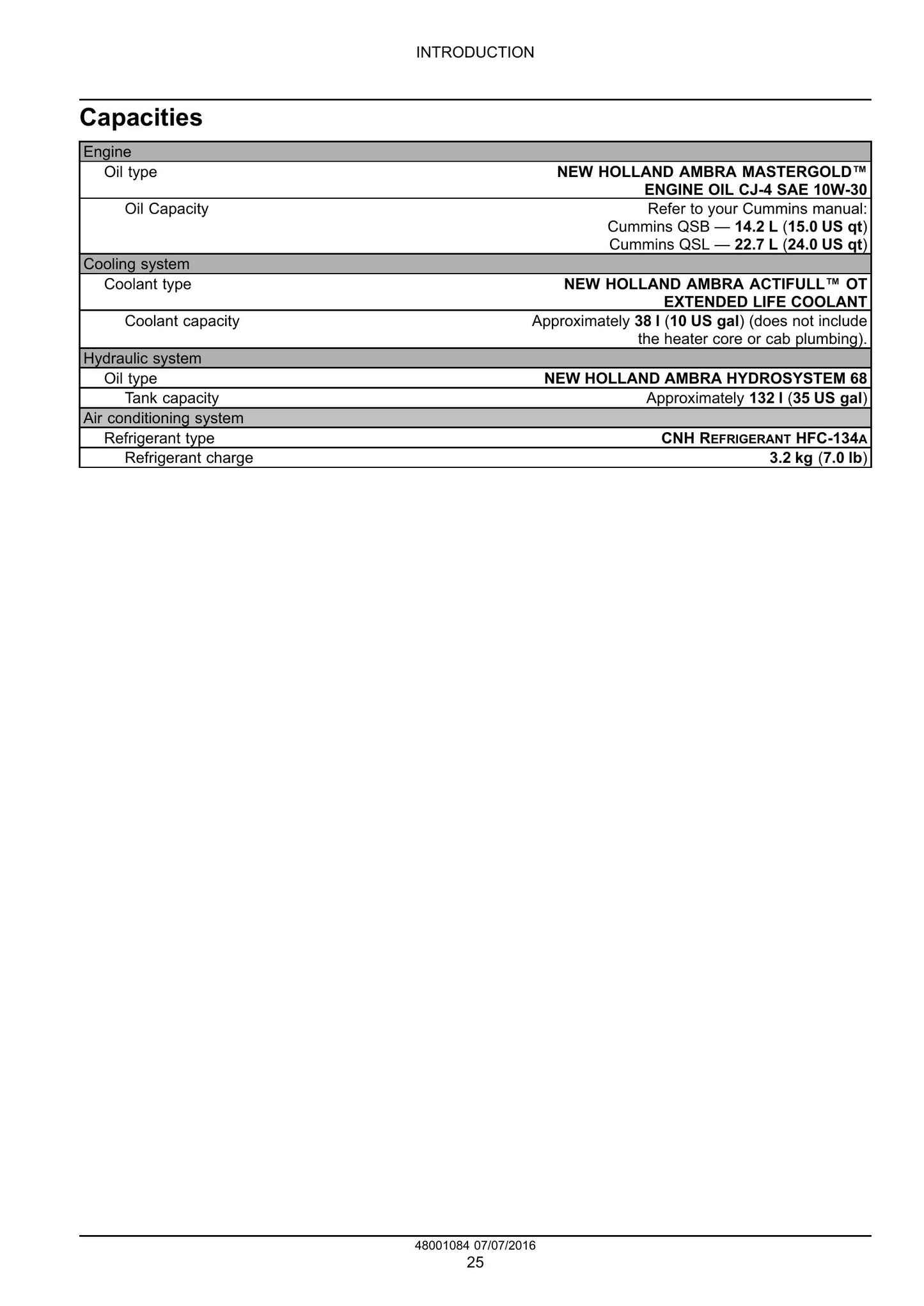 New Holland Guardian SP.300F Guardian SP.345F Guardian SP.400F Sprayer Factory Workshop Service Manual 48001084