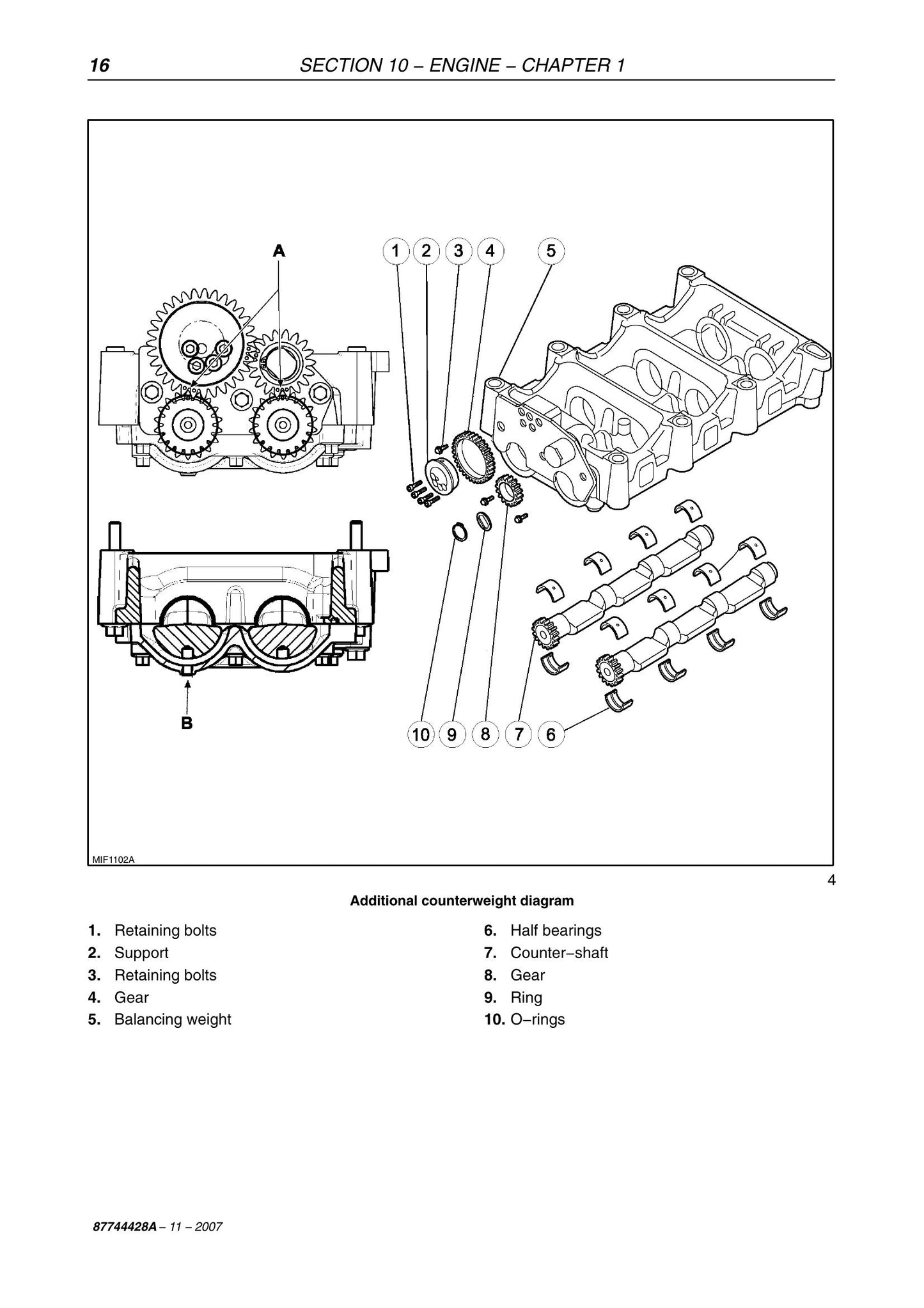 New Holland T4040 T4050 Tractor Factory Workshop Service Manual