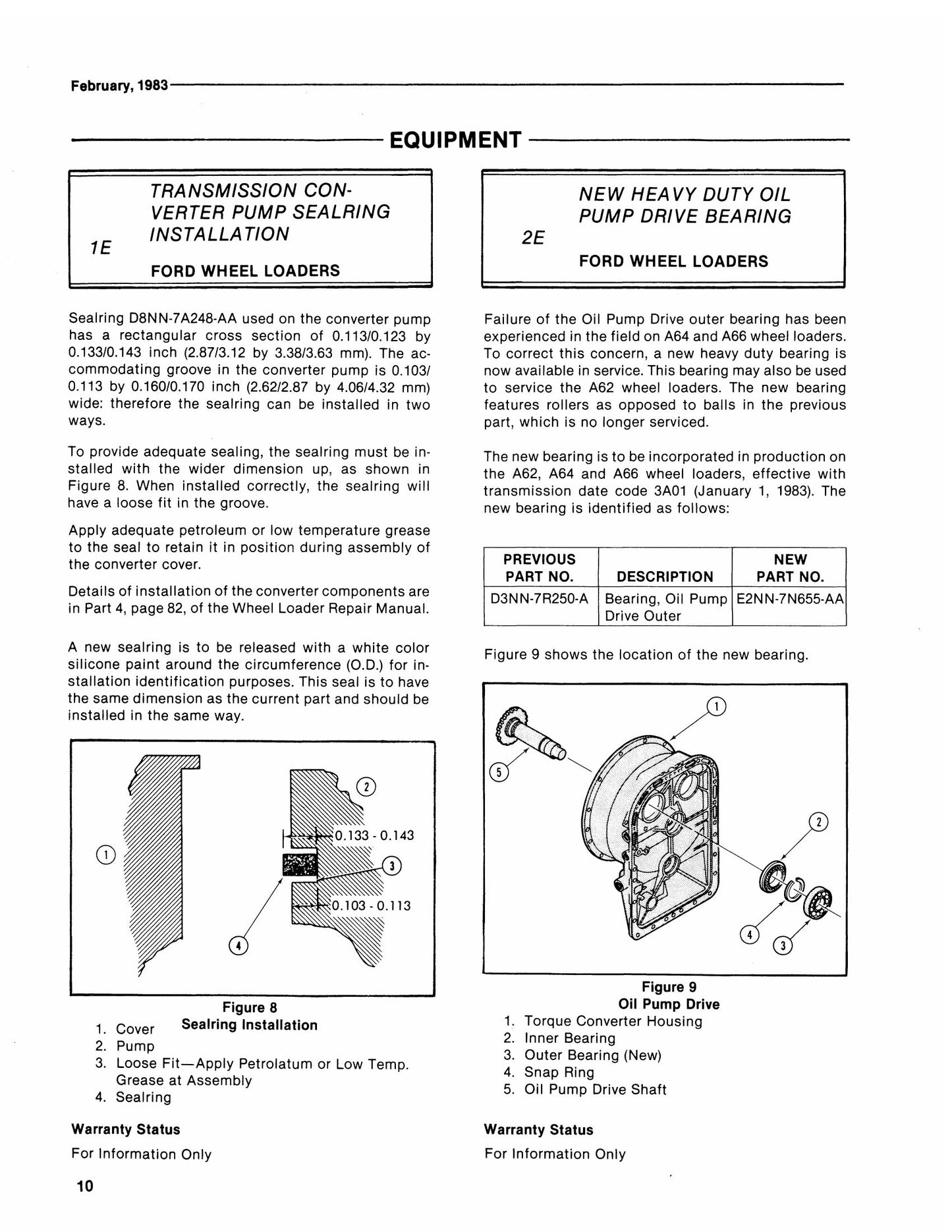 Ford Tractor Service Bulletins 40991950