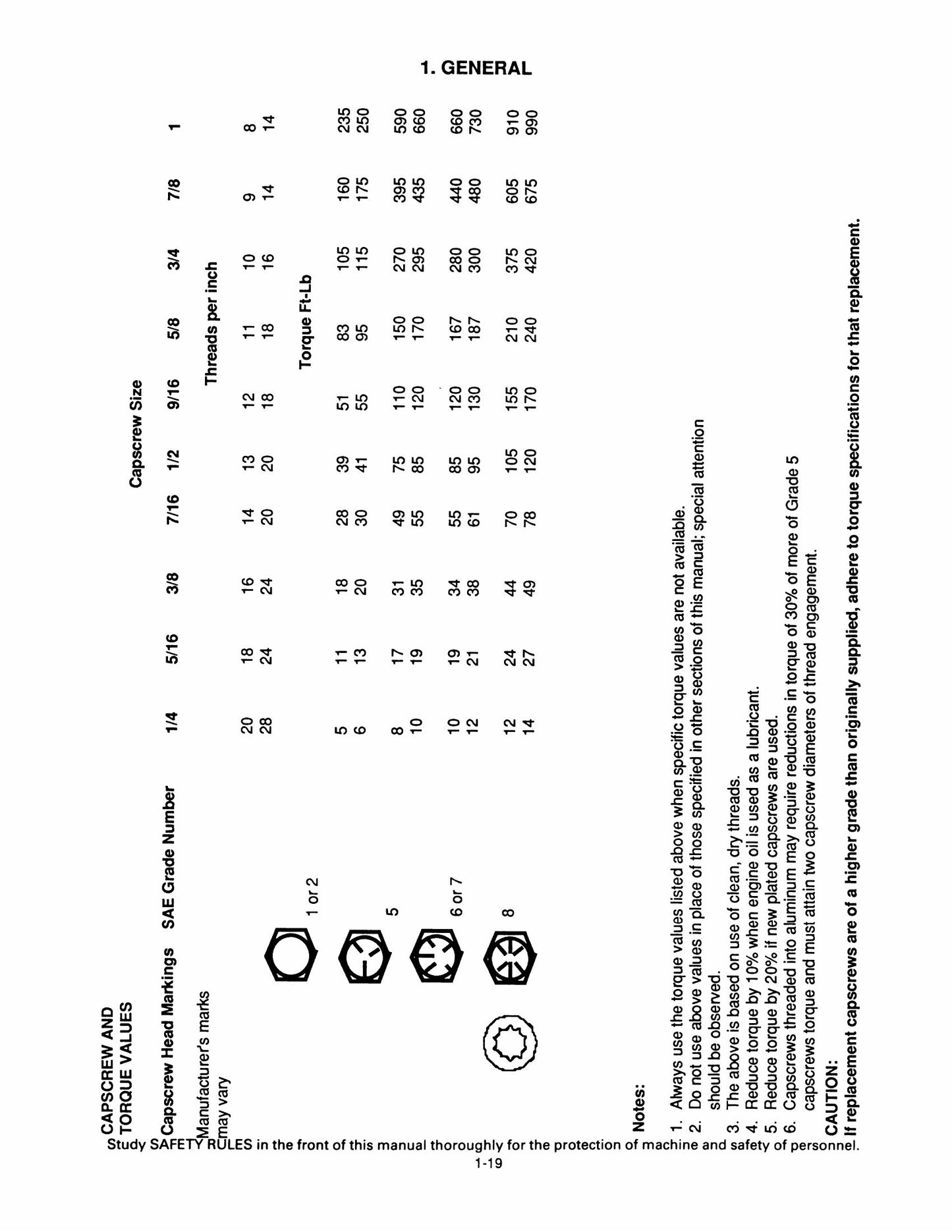 FIATALLIS FR10 FR11 FR12 FR12B Wheel Loader Factory Workshop Service Manual 73158237