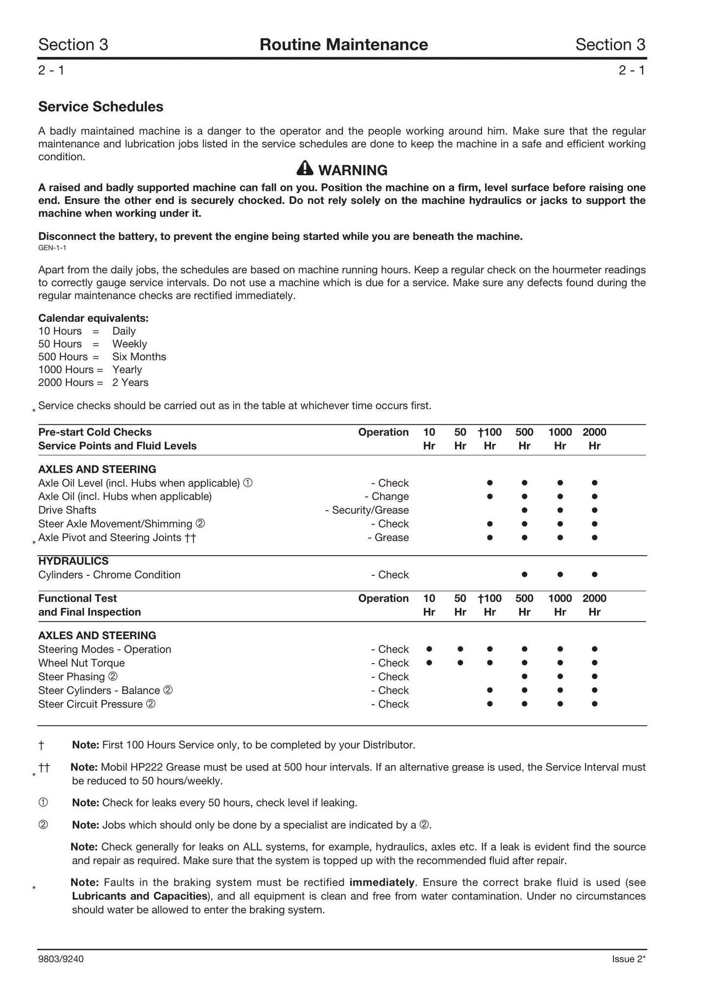 JCB SD40 SD55 SD70 Axle Factory Workshop Service Manual 9803/9240