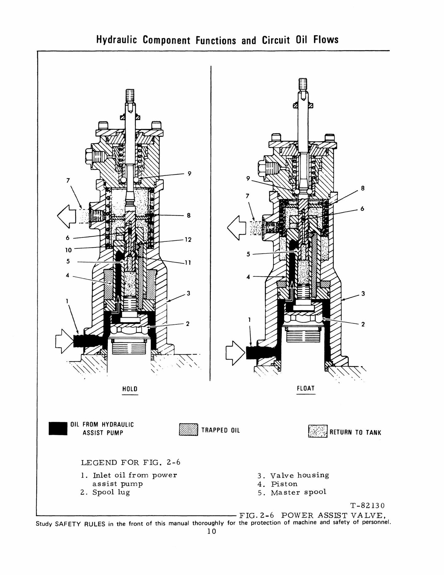 FIAT-ALLIS 21-C 31 41-B Crawler Tractor Factory Workshop Service Manual 73121215