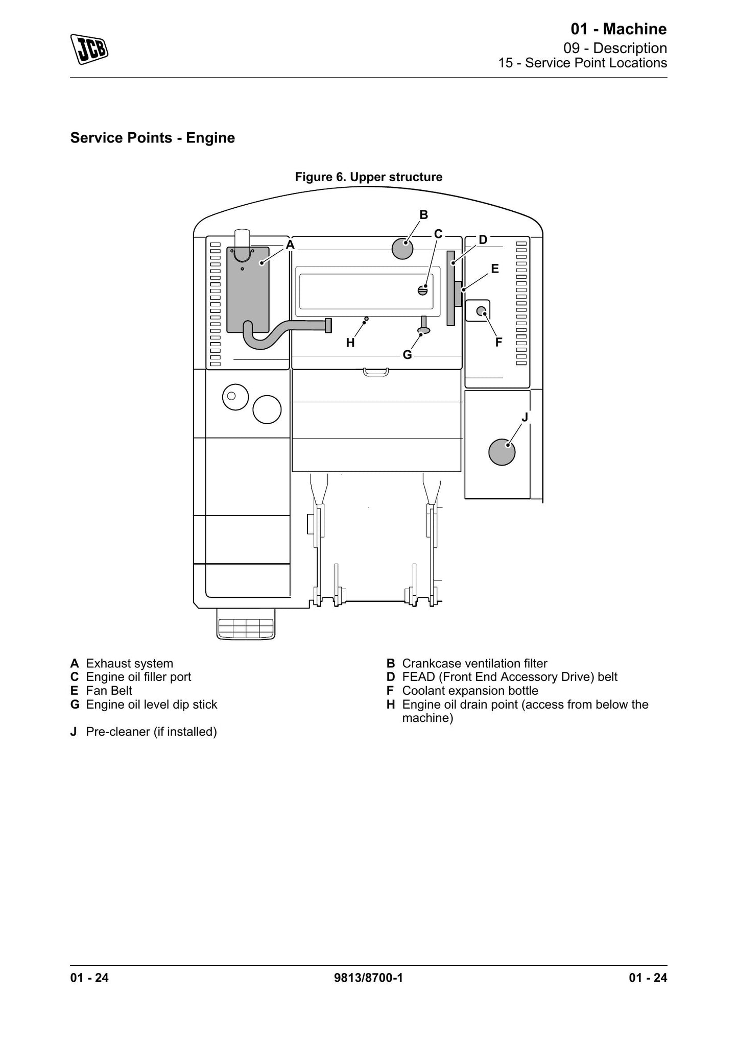 JCB 380 JS370 Crawler Excavator Factory Workshop Service Manual 9813/8700