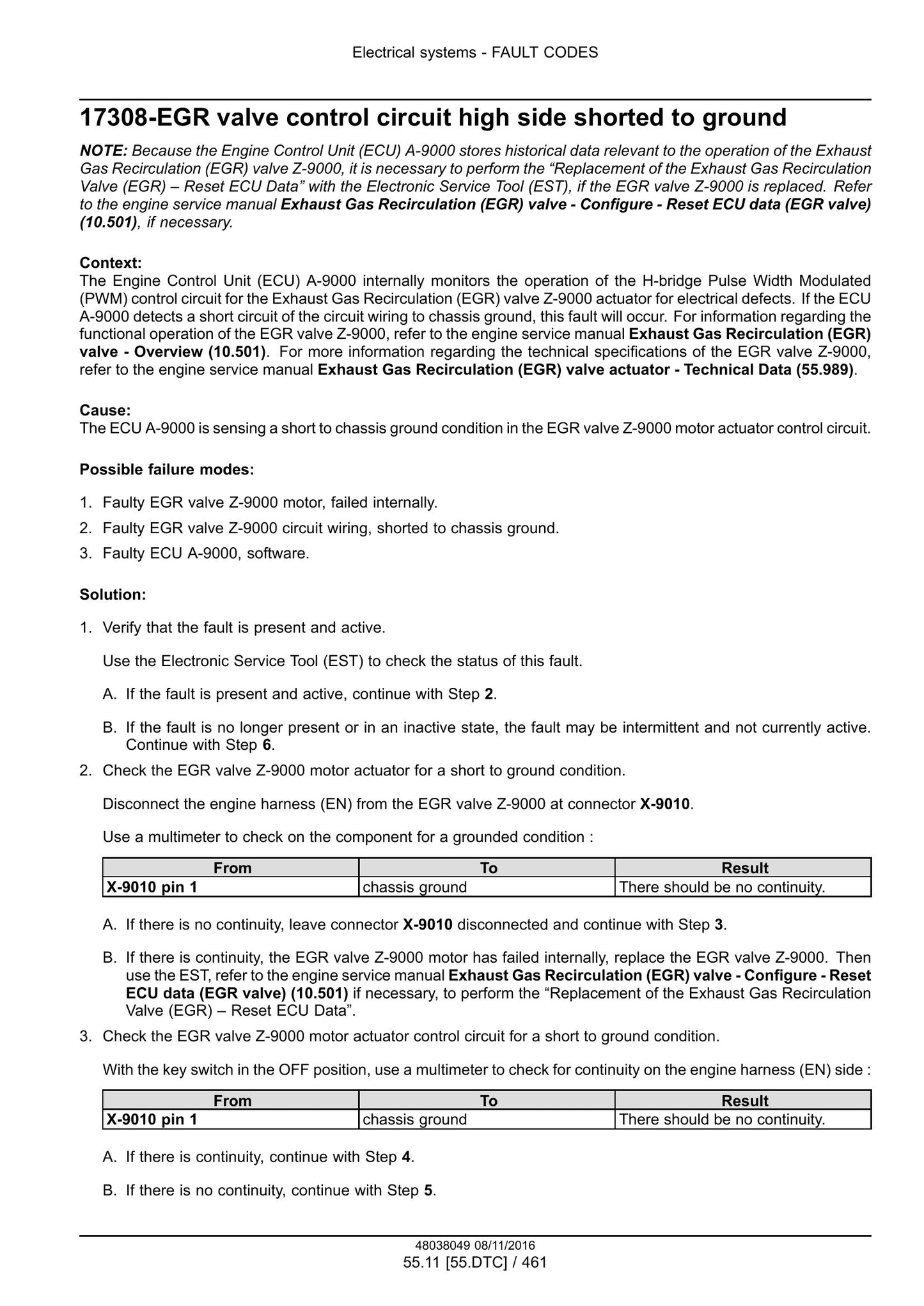 New Holland B95C B95C LR B95C TC B110C Backhoe Loader Factory Workshop Service Manual 48082162
