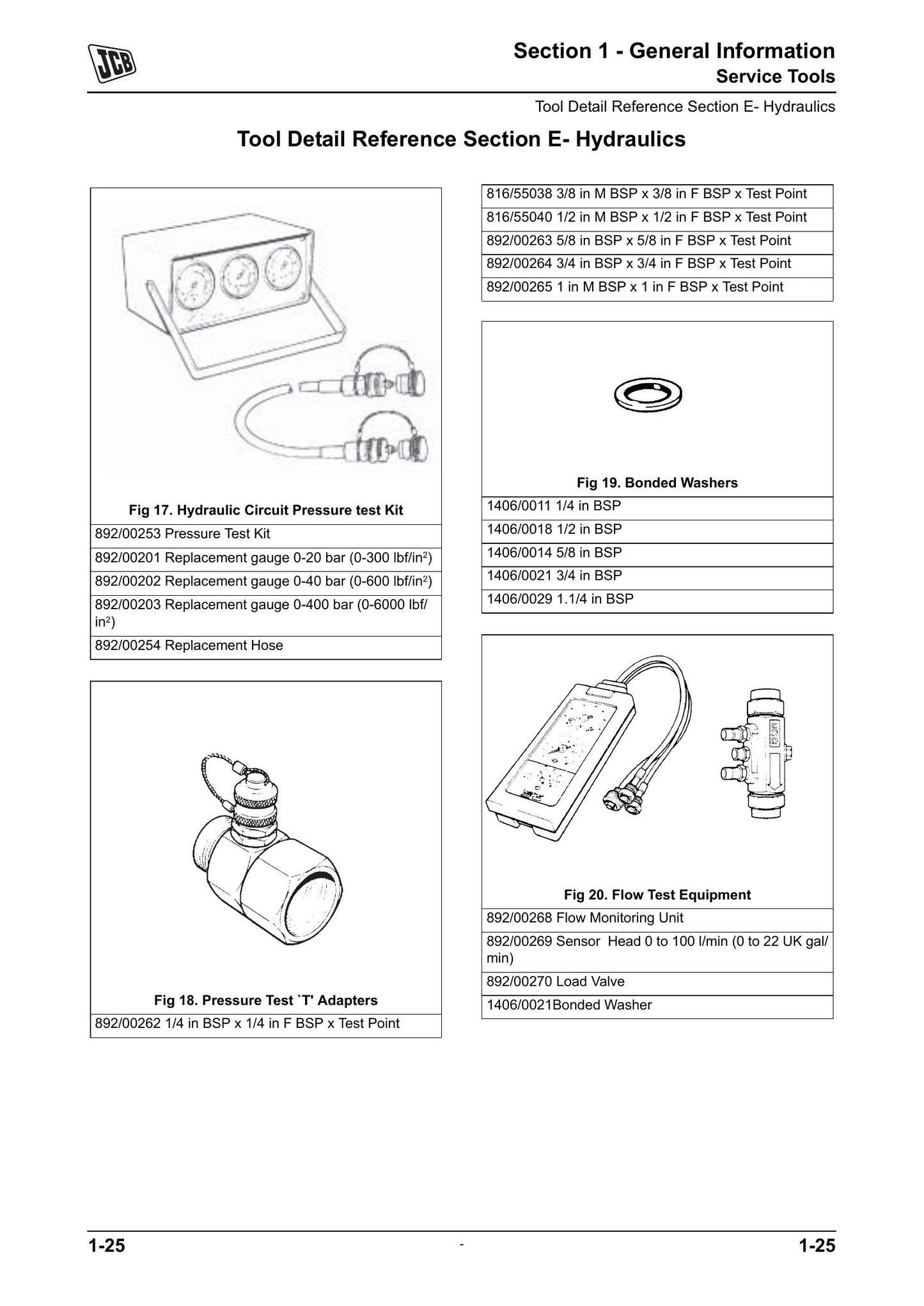 JCB 430ZX Wheel Loader Factory Workshop Service Manual 9813/1050