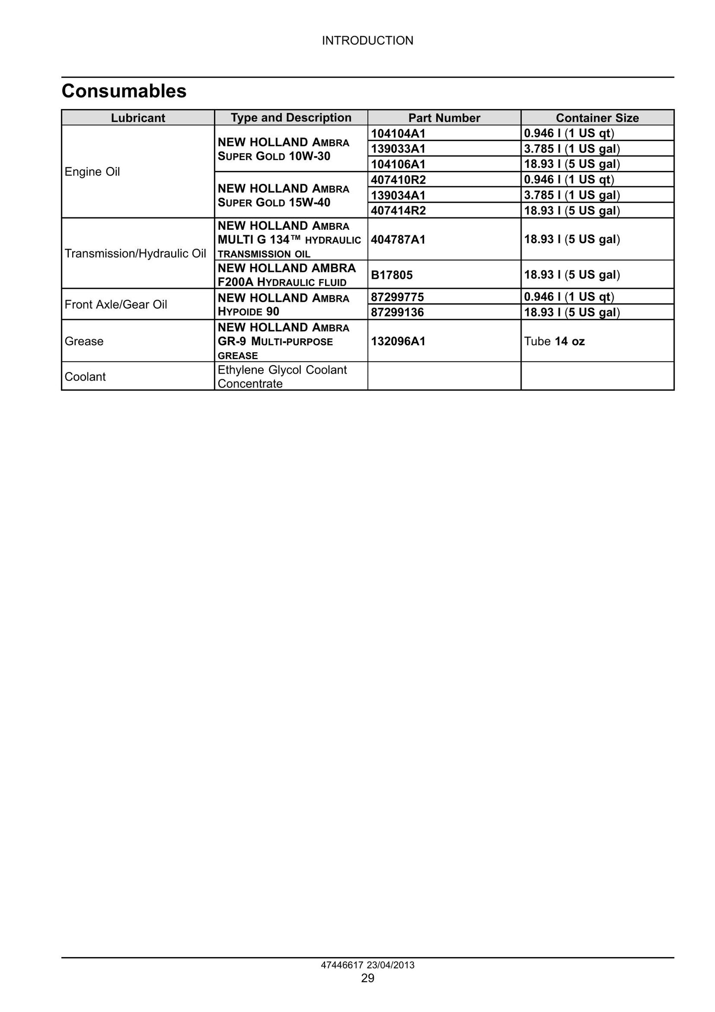 New Holland WORKMASTER 35 WORKMASTER 40 Compact Tractor Factory Workshop Service Manual 47547321
