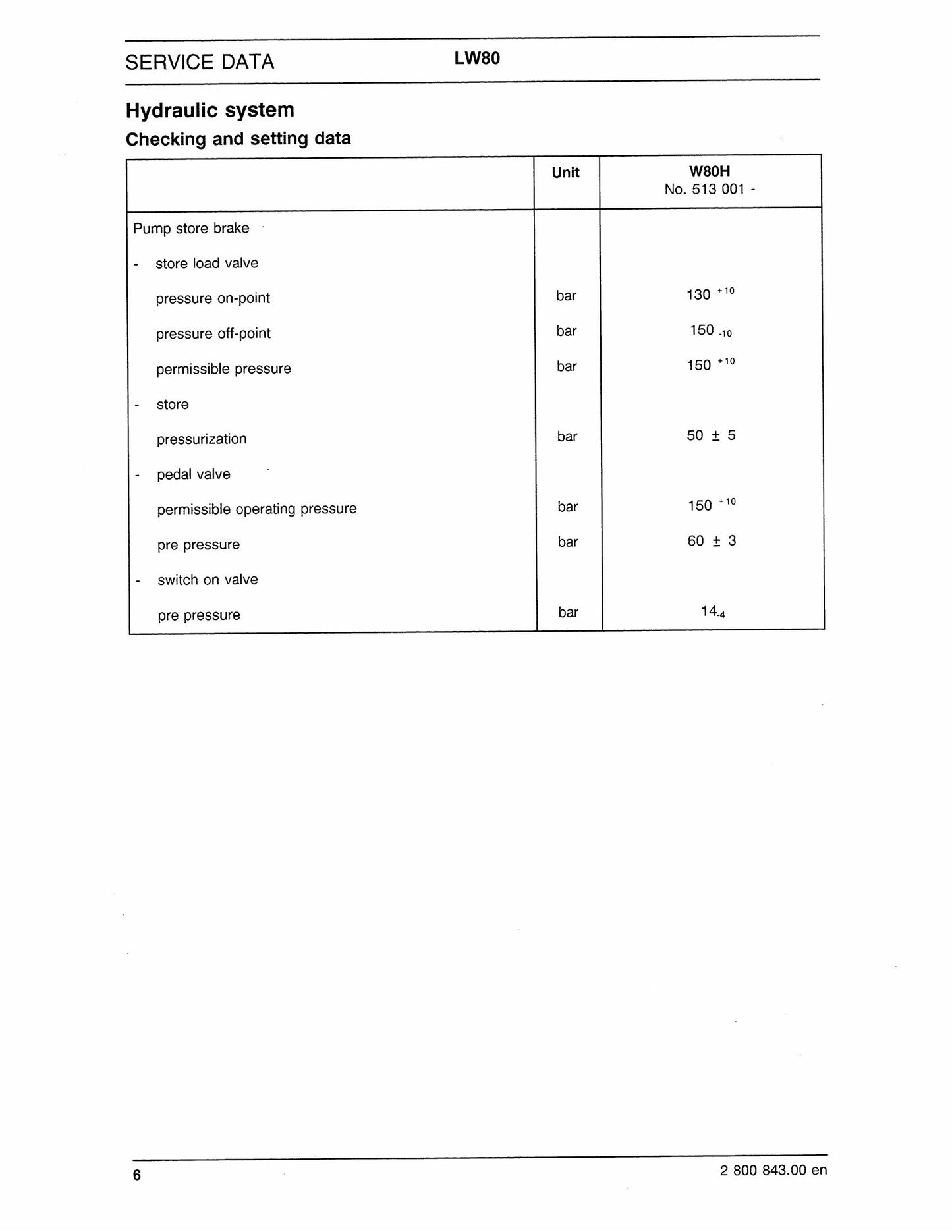 New Holland LW80 Wheel Loader Factory Workshop Service Manual 73179332