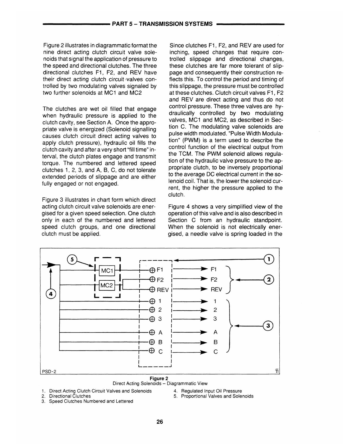 Ford New Holland 8630 8730 8830 Tractor Factory Workshop Service Manual 40863030