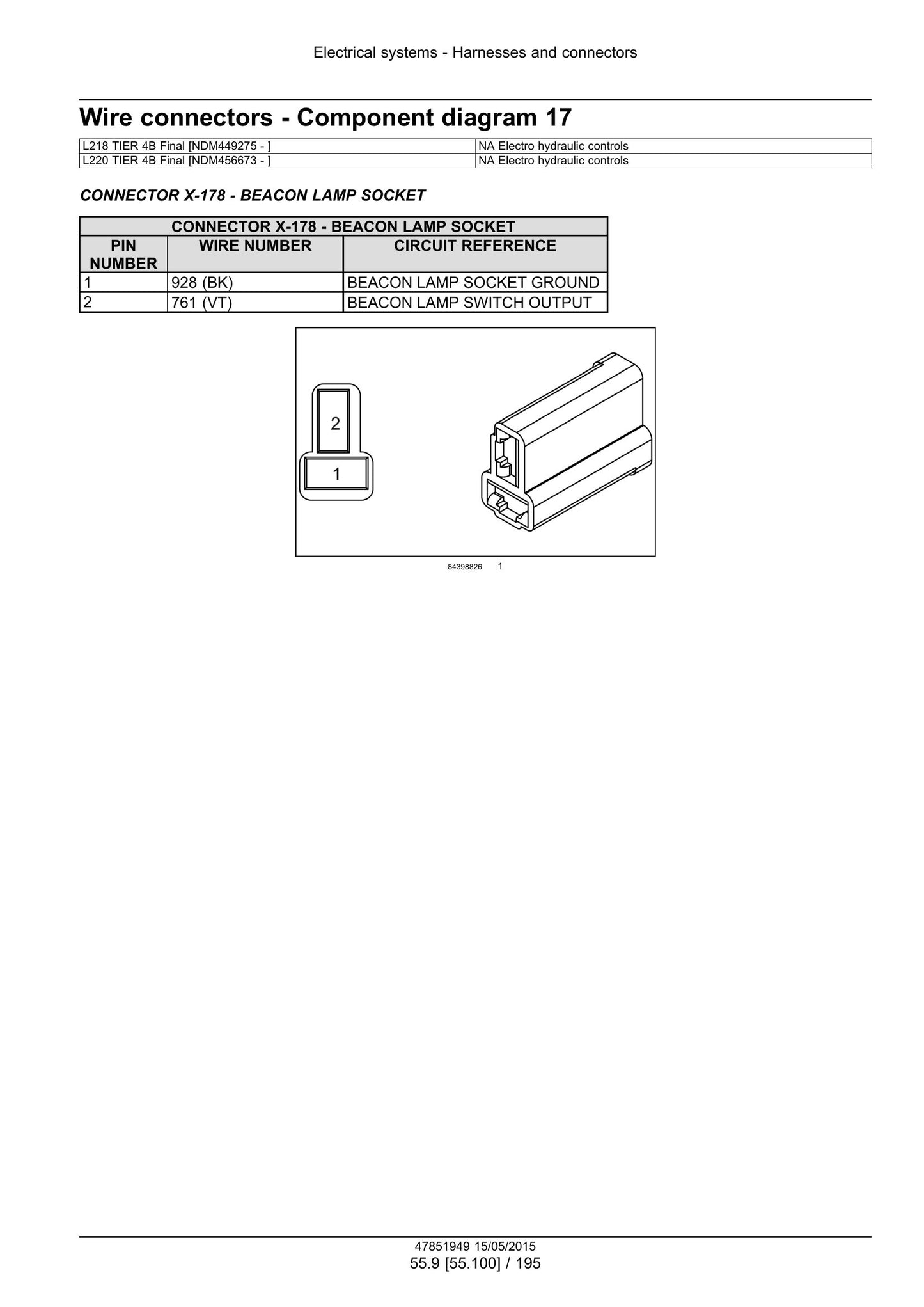 New Holland L218 L220 Skid Steer Loader Factory Workshop Service Manual 47888410