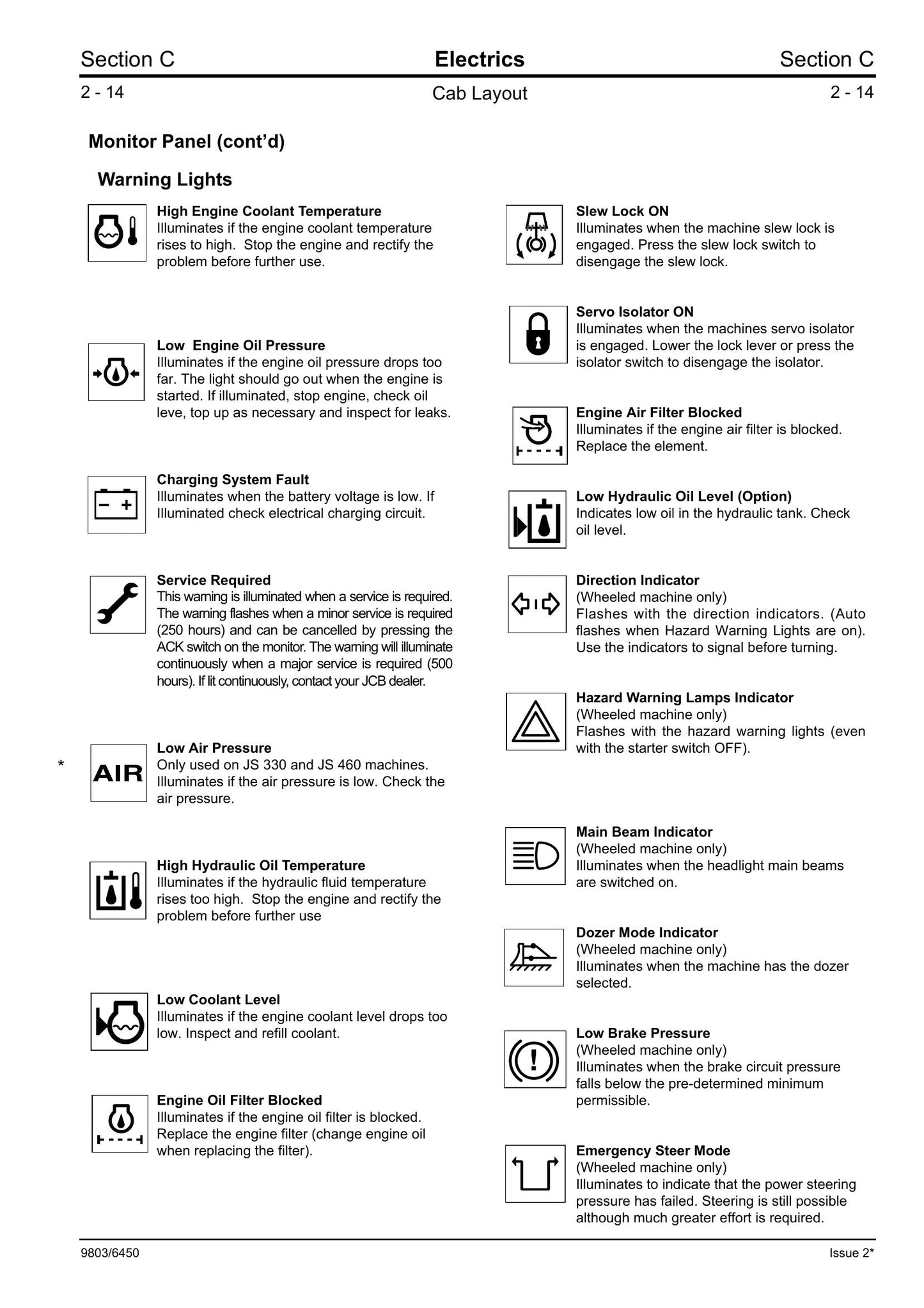 JCB JS130 JS160 JS130W JS145W JS160W JS175W JS200 JS220 JS240 JS260 JS200W JS330 JS450 JS460 Crawler Excavator Wheeled Excavator Factory Workshop Service Manual Supplement 9803/6450